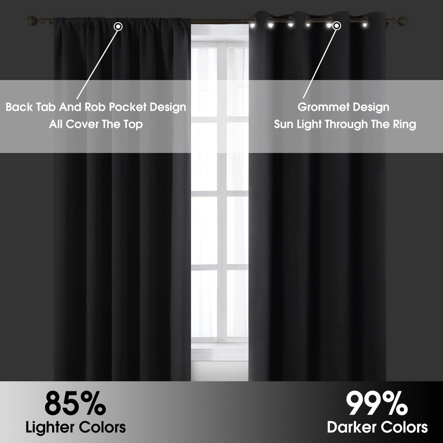 HOMEIDEAS Blackout Curtains, 2 Pages Grey Gray Room Darkening Bedroom Pinch Pleated Curtains Thermal Insulated Back Tab Rod Pocket Drapes for Bedroom, W52 x L63 BST326H