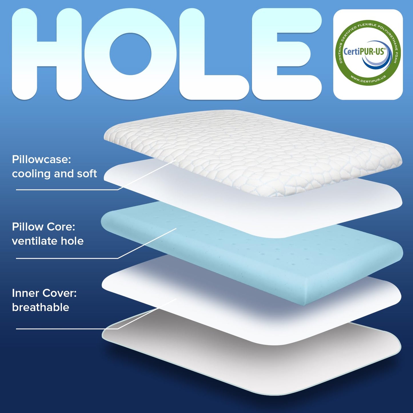 SUPA MODERN Stomach Sleeping Pillows for Back & Stomach Sleeper, Flat Soft Pillows for Sleeping Thin Memory Foam Pillow,Cooling Ultra Low Profile Memory Foam Pillow 1.75-Inches