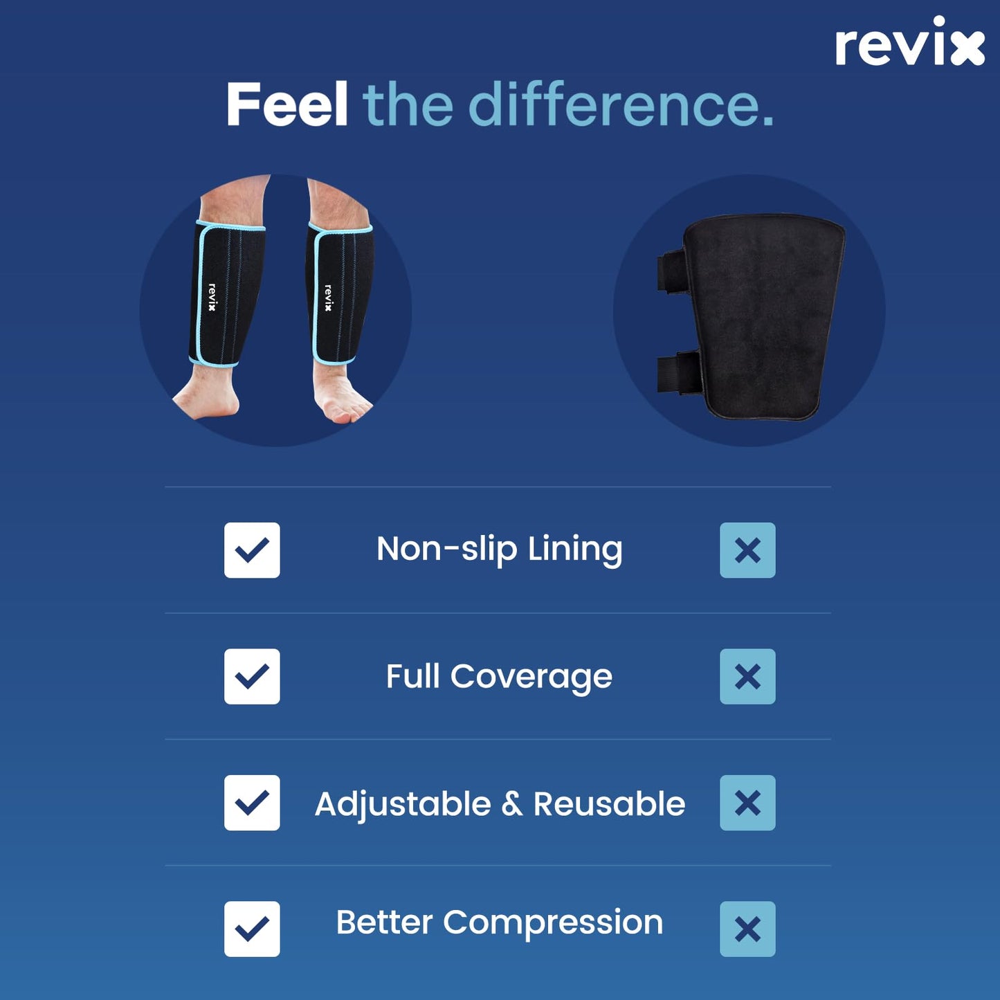 REVIX Shin Ice Pack Reusable Leg Ice Pack Wrap Cold Therapy Compression Sleeve N25