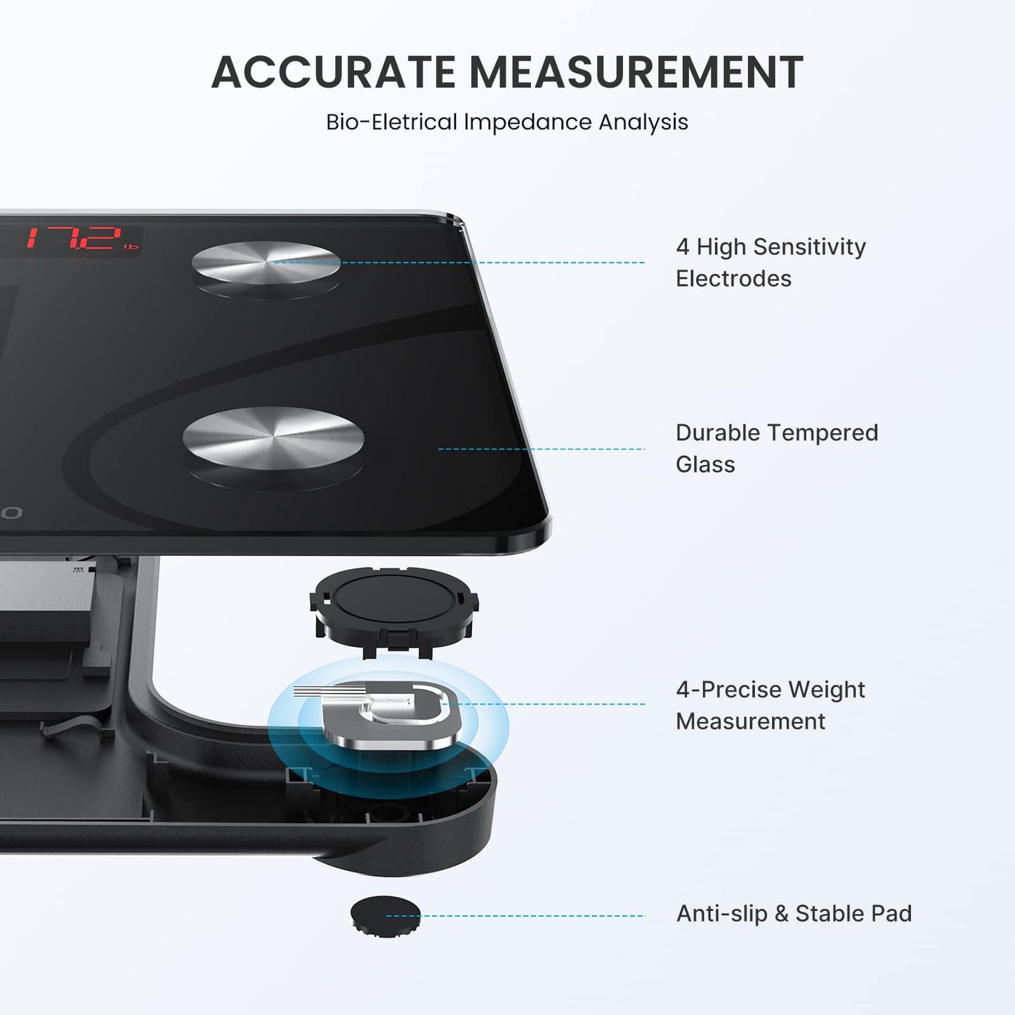 RENPHO Smart Scale for Body Weight, FSA&HSA Eligible, Bathroom Digital Scale with BMI, Body Fat, Bluetooth Fitness Equipment Sync with Apps, Accurate for Weight Loss, Home Use, 400 lbs - Elis 1