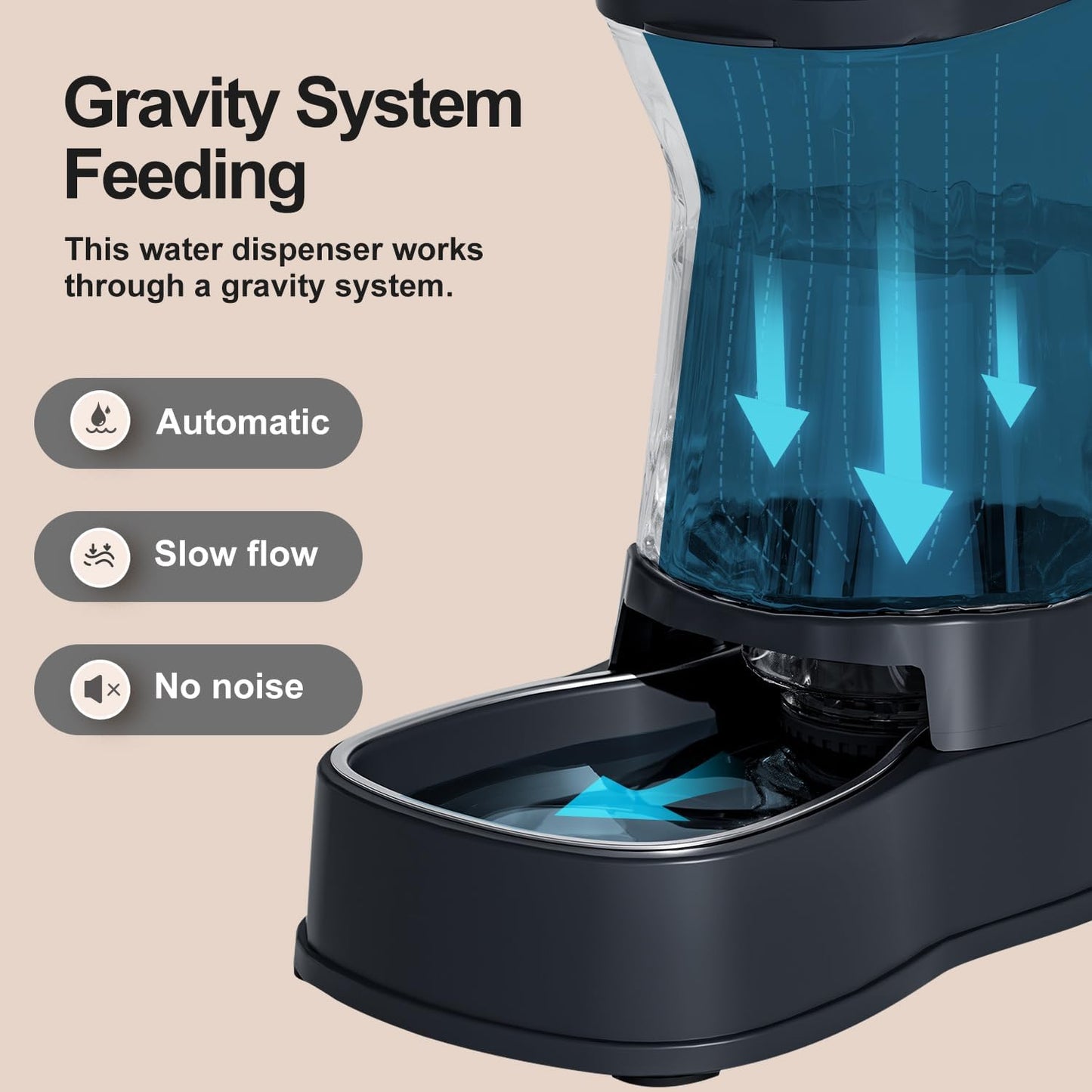 Gardner Pet Automatic Water Dispenser 3.85L 38