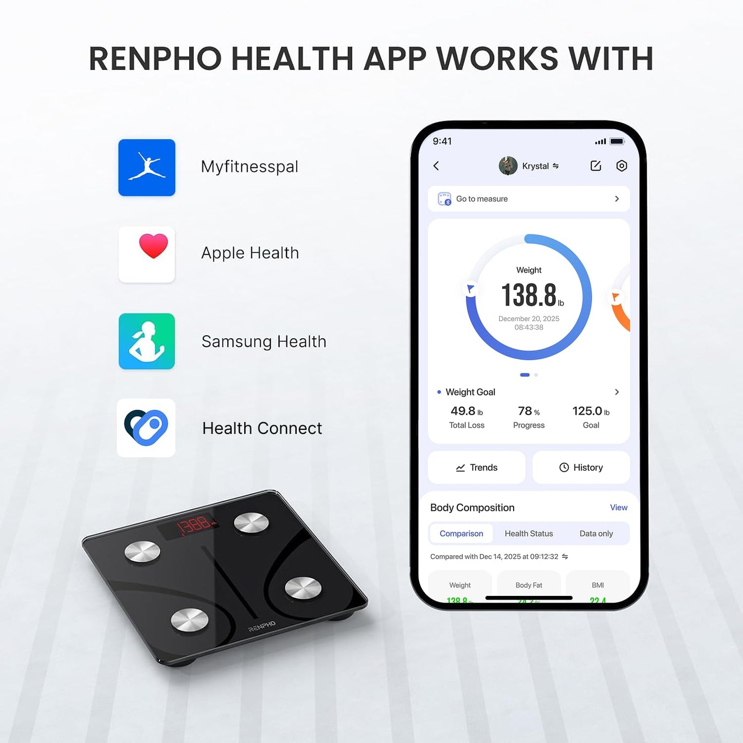 RENPHO Smart Scale for Body Weight, FSA&HSA Eligible, Bathroom Digital Scale with BMI, Body Fat, Bluetooth Fitness Equipment Sync with Apps, Accurate for Weight Loss, Home Use, 400 lbs - Elis 1