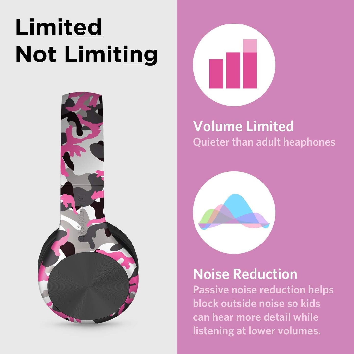 LilGadgets Connect+ Pro Wired Kids Headphones for School with Microphone, Volume Limiting Over-Ear Headset with Cord, SharePort Technology & SoftTouch Padding, Blue