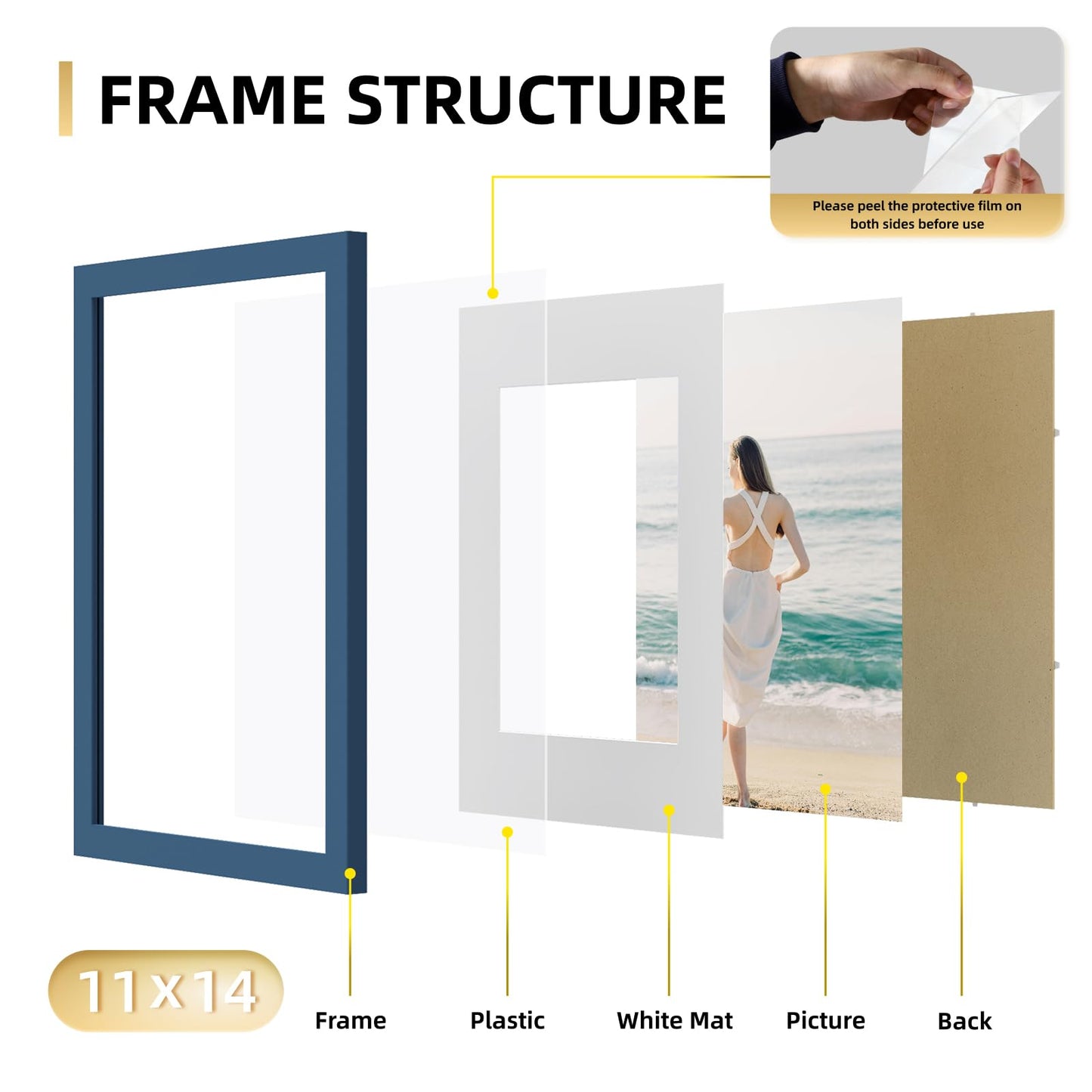 YESKAY 8x10 Picture Frame Set of 9, Display Pictures 5x7 with Mat or 8 x 10 Without Mat, Multi Photo Frames for Wall Mounting or Table Top Display, Blue BST326H