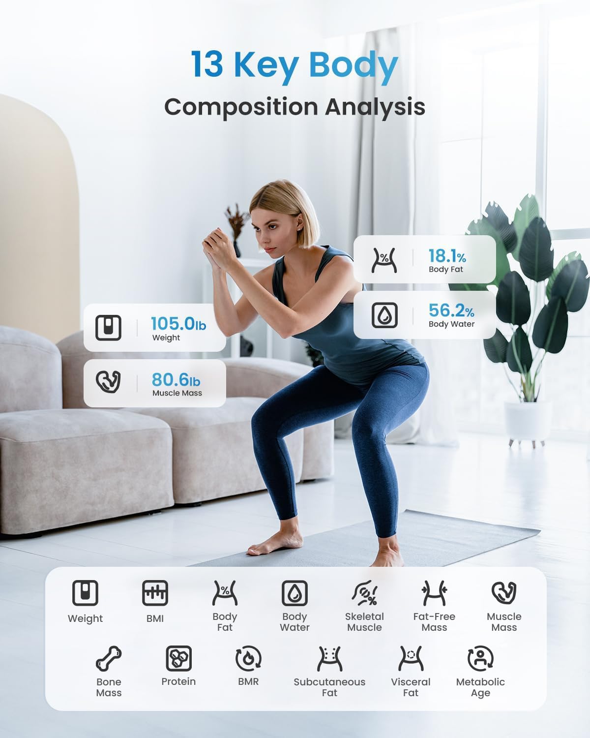RENPHO Smart Scale for Body Weight, FSA&HSA Eligible, Bathroom Digital Scale with BMI, Body Fat, Bluetooth Fitness Equipment Sync with Apps, Accurate for Weight Loss, Home Use, 400 lbs - Elis 1