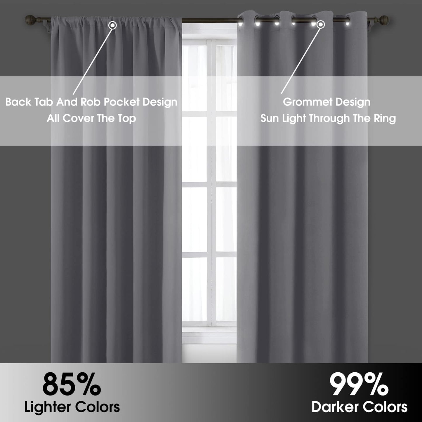 HOMEIDEAS Blackout Curtains, 2 Pages Grey Gray Room Darkening Bedroom Pinch Pleated Curtains Thermal Insulated Back Tab Rod Pocket Drapes for Bedroom, W52 x L63 BST326H