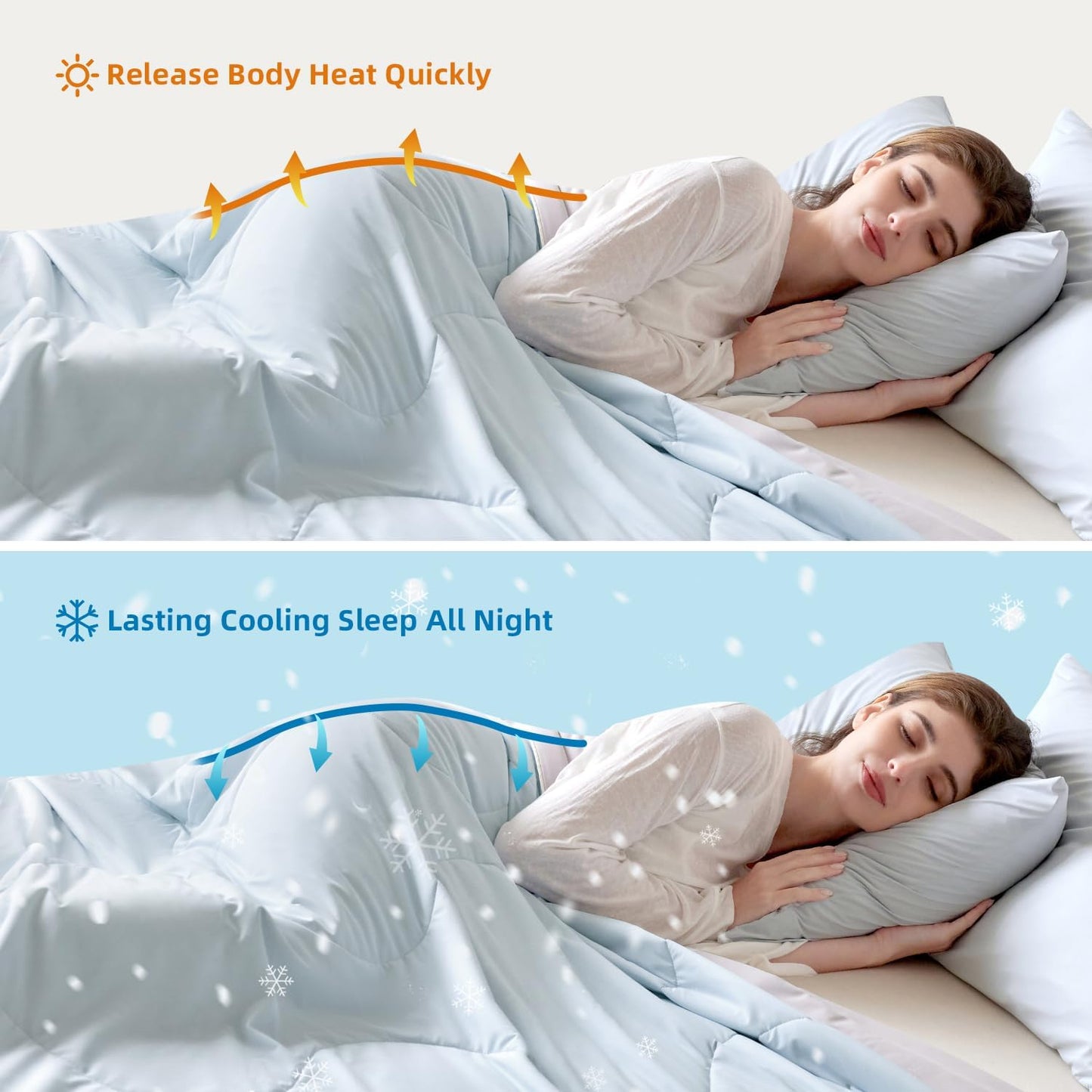 Cooling Comforter, Cold Blankets for Hot Sleepers and Night Sweats, Washable Lightweight Comforter，Smooth, Breathable, Soft and Comfortable (Gray Blue, Queen) BST202