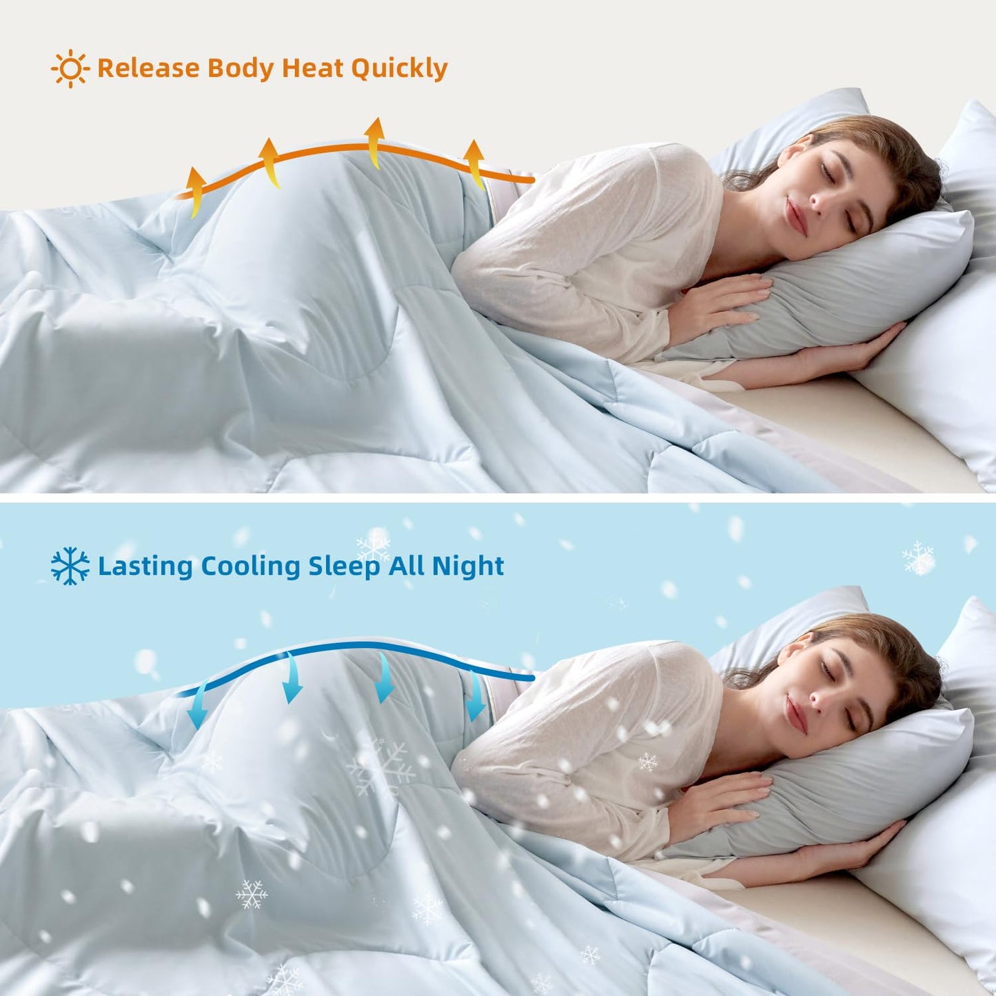 Cooling Comforter, Cold Blankets for Hot Sleepers and Night Sweats, Washable Lightweight Comforter，Smooth, Breathable, Soft and Comfortable (Gray Blue, Queen) BST202