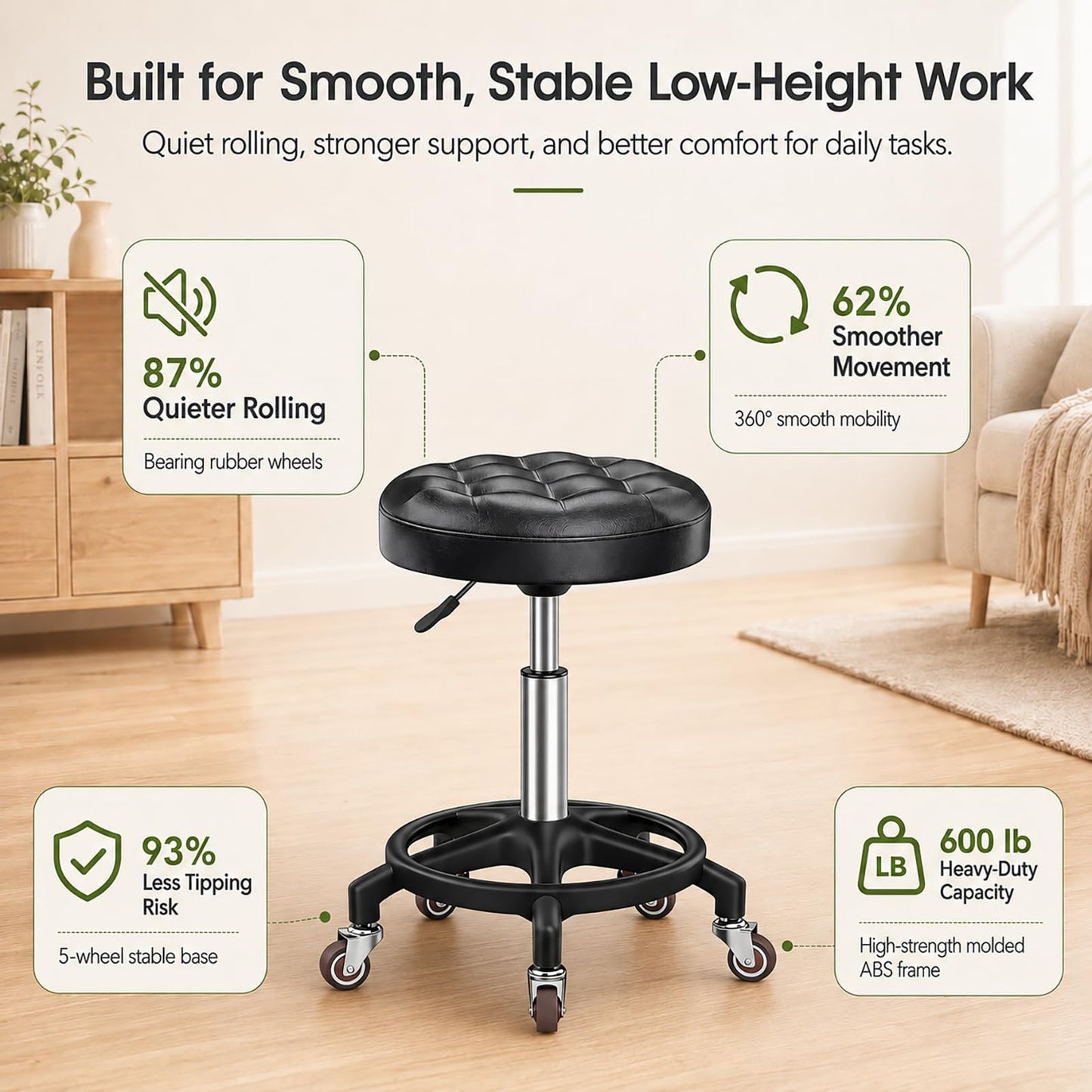 Low Rolling Stool with Smooth & Quiet Bearing Rubber Wheels, Heavy Duty 600 lb Capacity Mechanics Rolling Seat for Garage, Salon, Cleaning & Auto Repair, Black Seat with Black Frame WN420