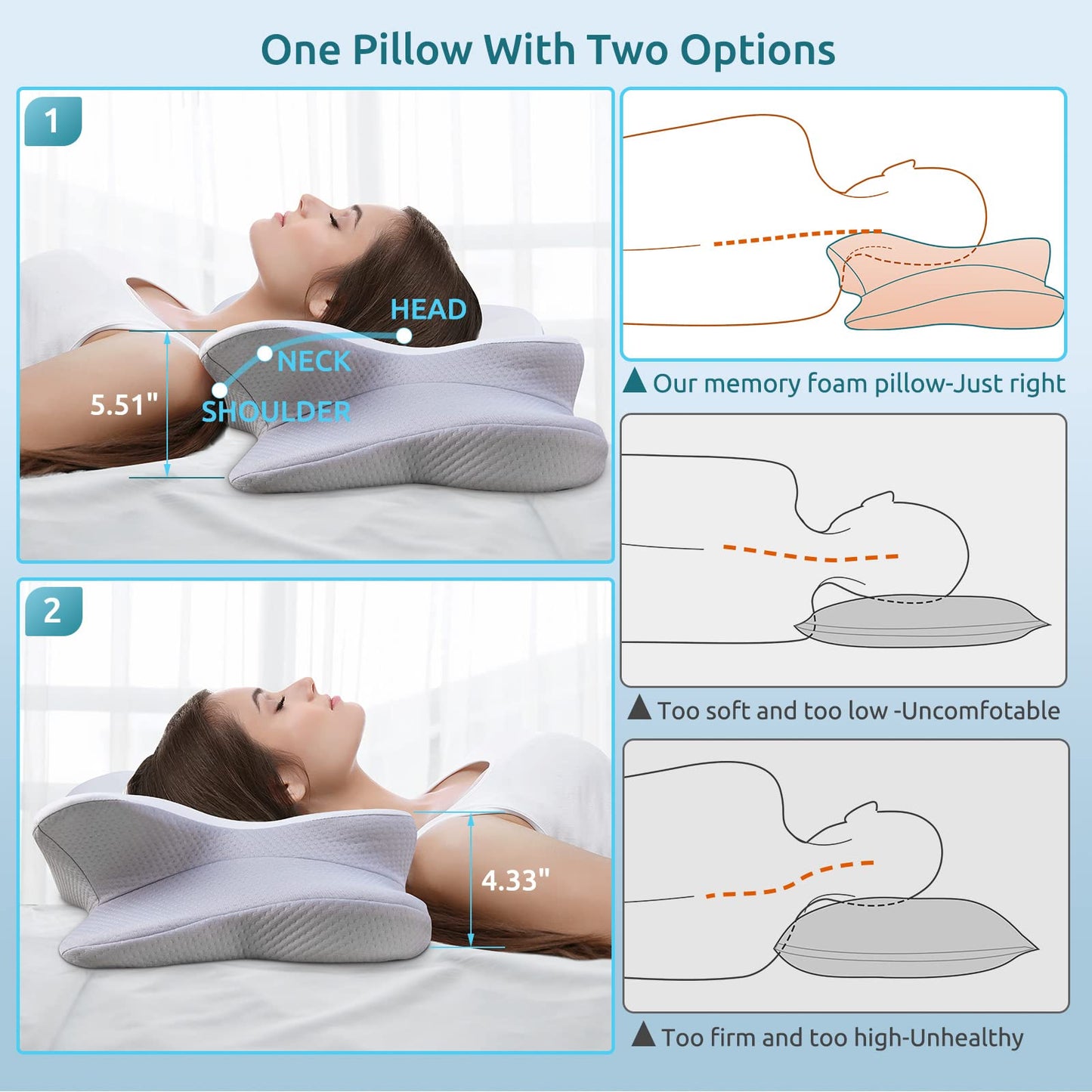 DONAMA Cervical Pillow for Neck and Shoulder,Contour Memory Foam Pillow,Ergonomic Neck Support Pillow for Side Back Stomach Sleepers with Pillowcase-Standard Size BST220