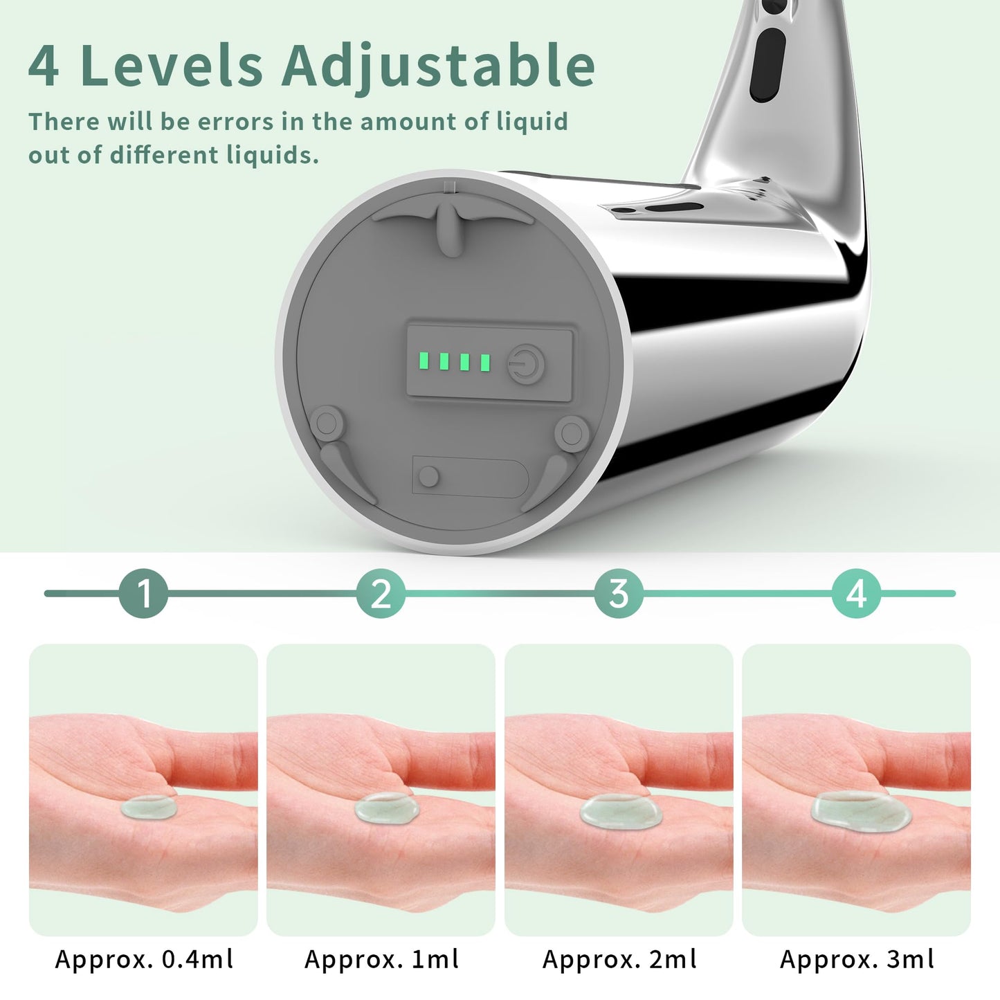 Automatic Soap Dispenser Touchless,400ML Hand & Dish Countertop Electric Liquid Dispenser with Sensor,Modern 4 Gear Adjustable Black Waterproof Battery Operated Kitchen Auto Soap Pump WN420