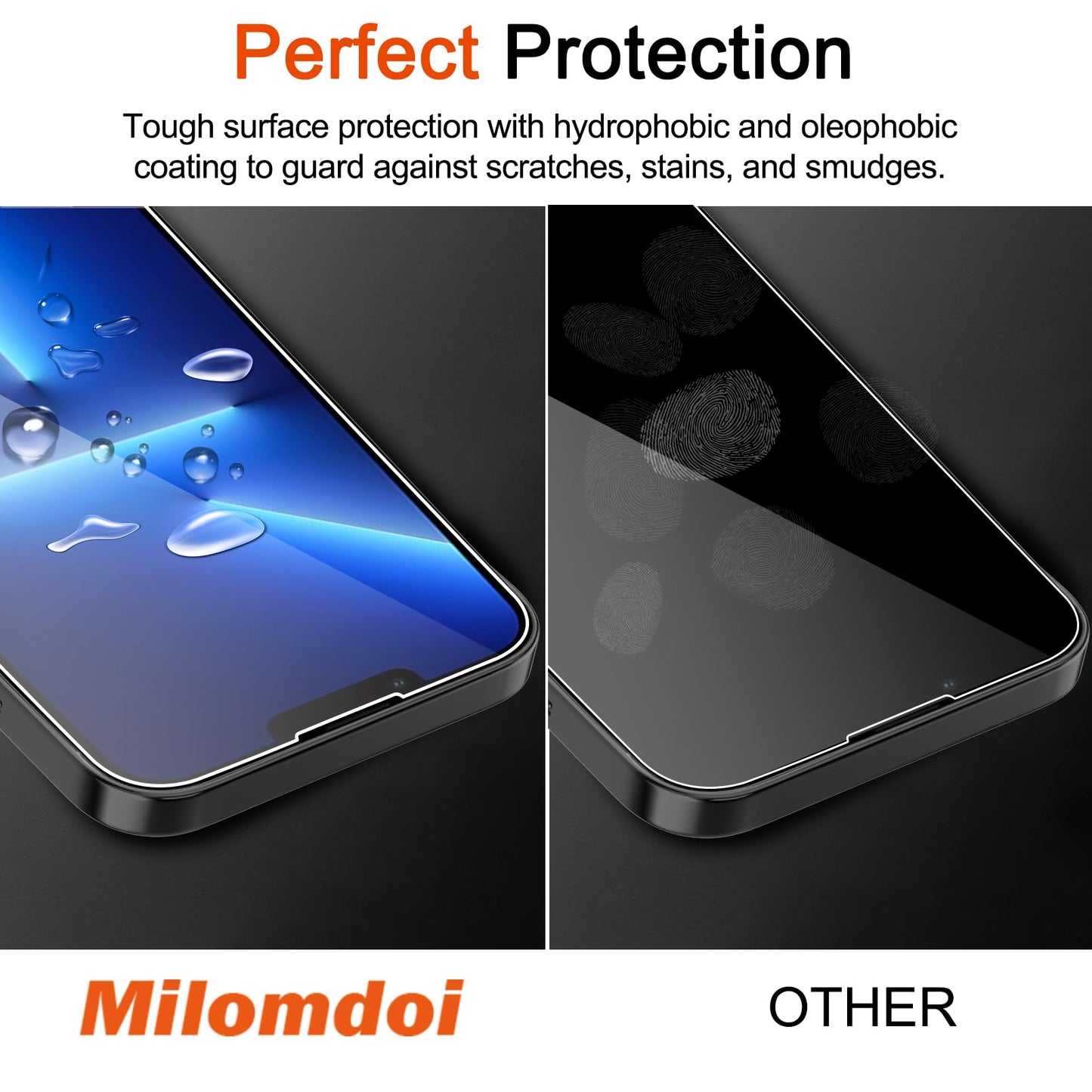 Milomdoi 6 in 1 Privacy Screen Protector for Samsung Galaxy Z Fold 7, 2 Pack Inside Anti-Spy Film with 2Pack Front Tempered Glass + 2 Pacs Camera Lens Protector Accessories WN420