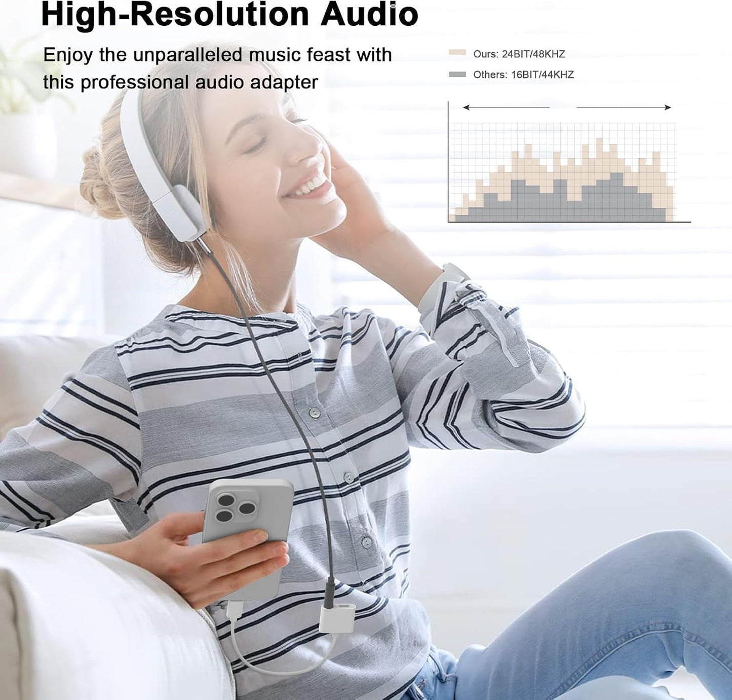[Apple MFi Certified] iPhone Headphones Adapter, 2 Pack 2 in 1 Lightning to 3.5 mm Headphone Jack Aux Audio and Charger Cable Splitter Adapter Dongle for iPhone 14 13 12 11 Pro Max XS XR X 8 7 WN420