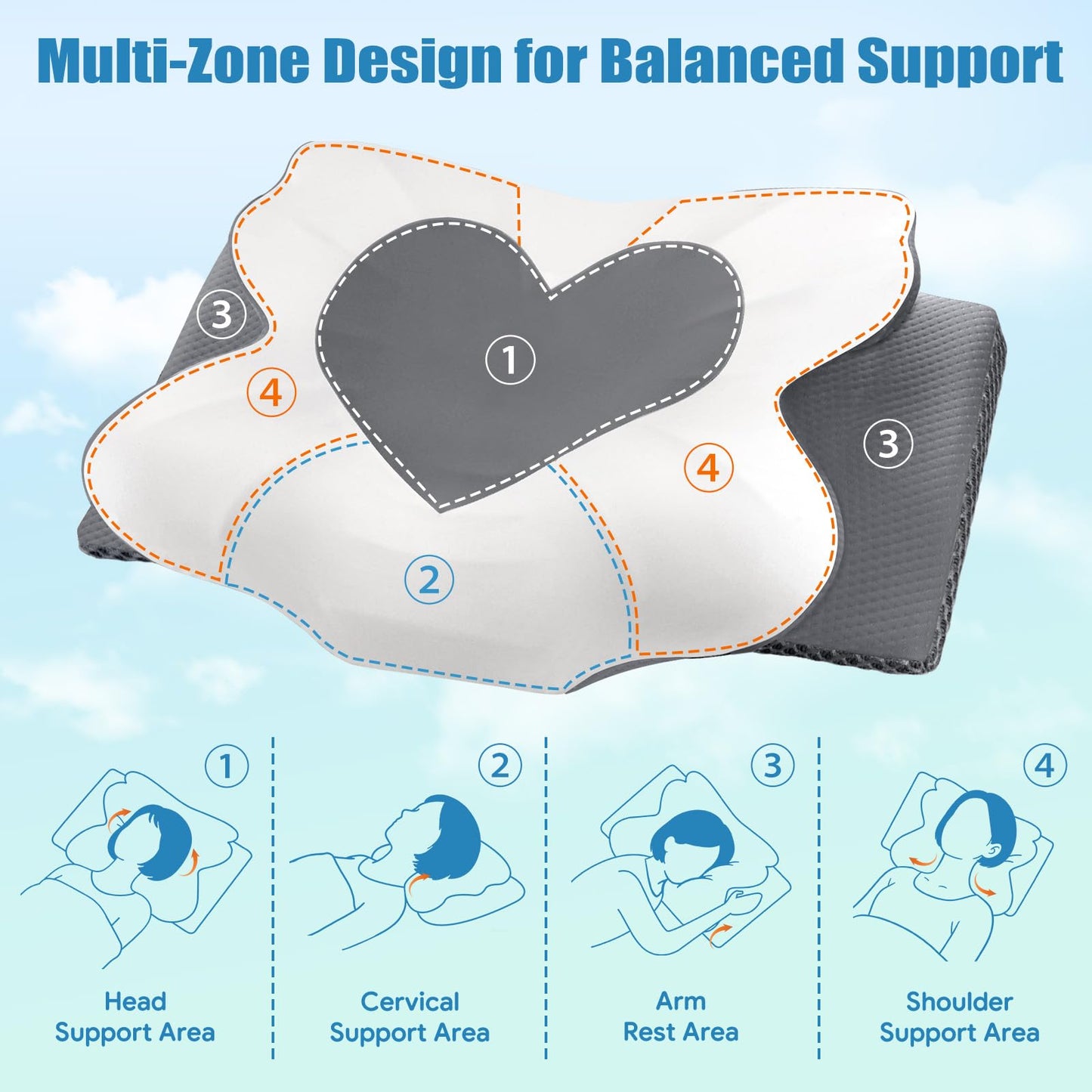 Cervical Neck Pillow for Sleeping, Memory Foam Pillow for Neck Support, Ergonomic Pillow for Pain Relief, Contour Bed Pillow for Side Back Stomach Sleepers, Grey, Queen Size BST220
