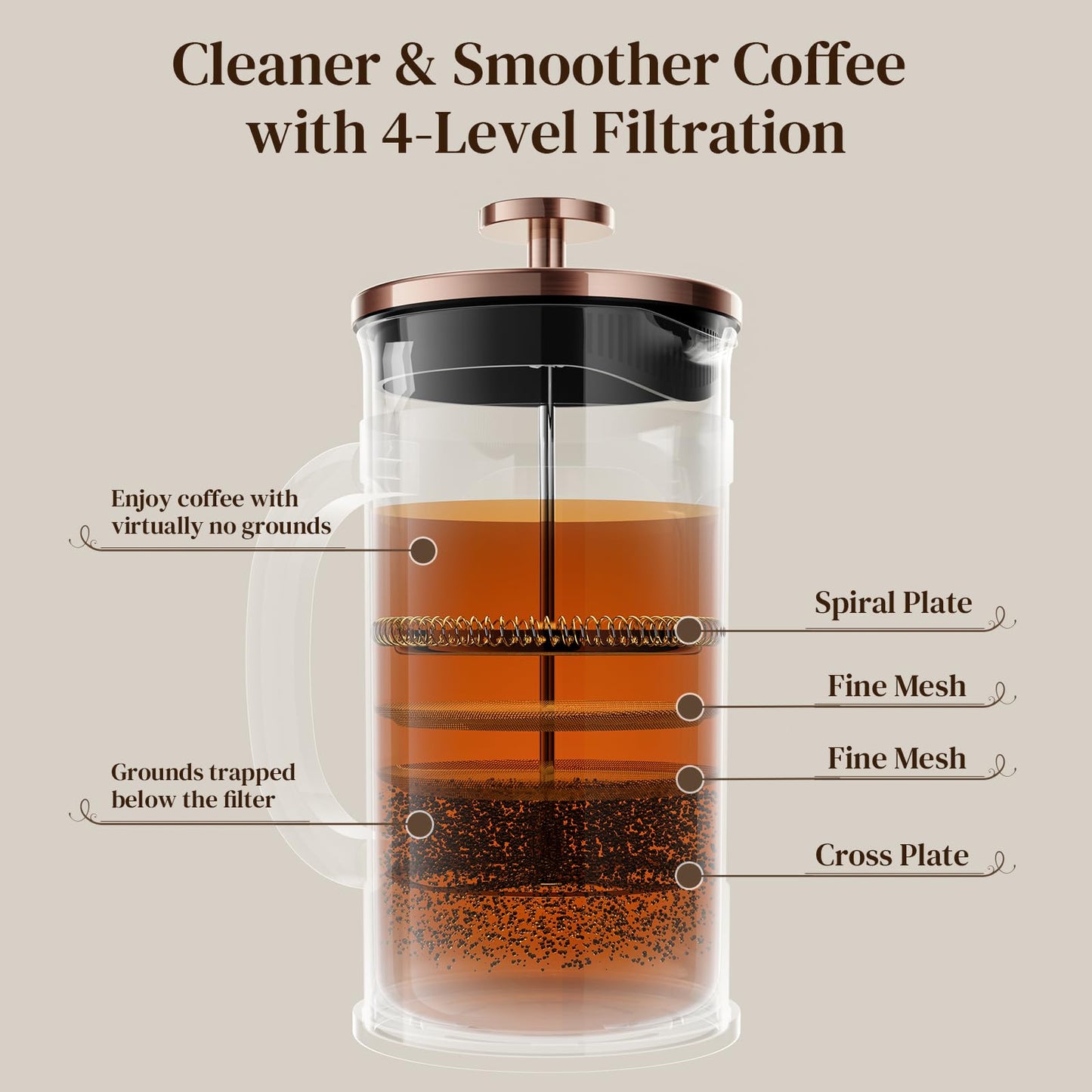Veken French Press Coffee Maker 34oz, No Plastic Touching Cafe,Thickened Glass Stainless Steel Brewer, Cold Brew Cafetera Tea pot for Kitchen Travel Camping, Gifts, Decor, Bar Accessories, Dark Pewter