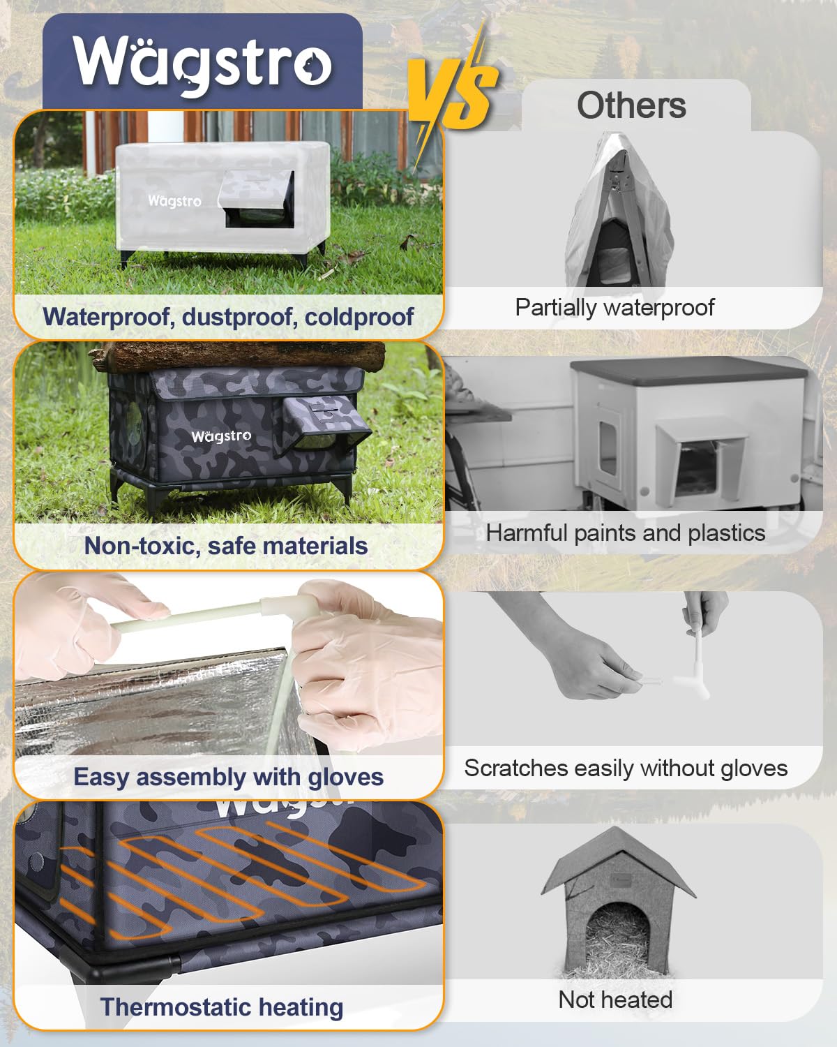 Heated Cat House for Outside, Insulated Weatherproof Heated Outdoor Cat House with Waterproof Eaves & Escape Door, Elevated Outdoor Cat Shelter for Feral Stray Cat (Green, 16.5"x13"x16.9")