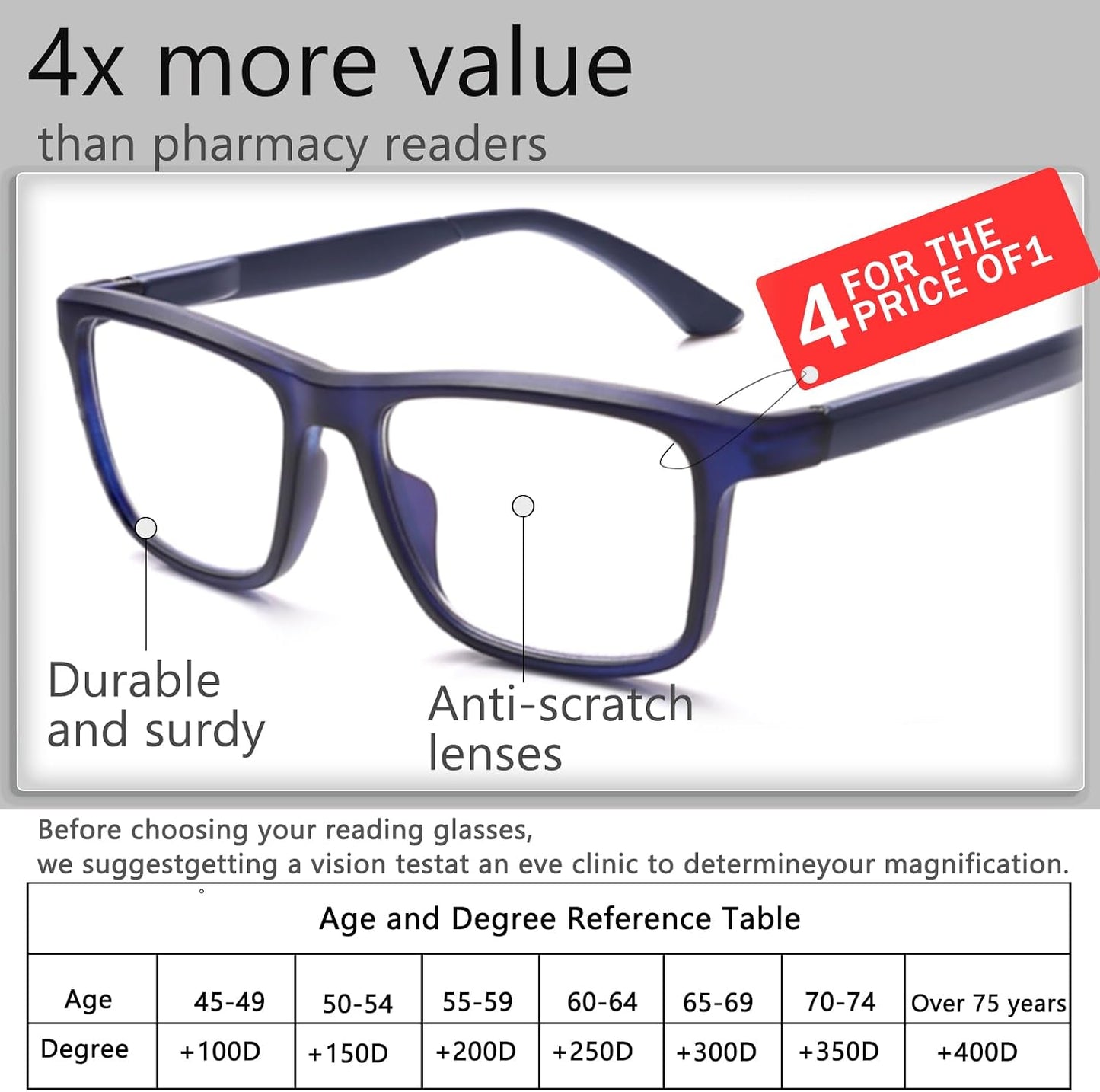 Henotin Blue Light Reading Glasses for Men - Traditional Frames - Readers with Spring Loaded Hinges WN420