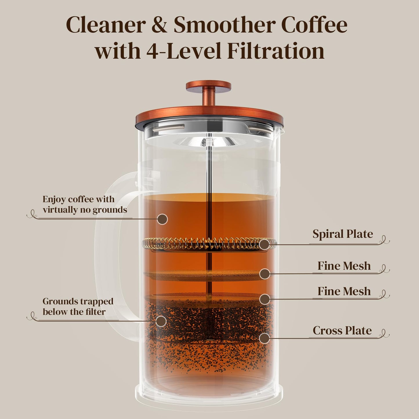 Veken French Press Coffee Maker 34oz, No Plastic Touching Cafe,Thickened Glass Stainless Steel Brewer, Cold Brew Cafetera Tea pot for Kitchen Travel Camping, Gifts, Decor, Bar Accessories, Dark Pewter