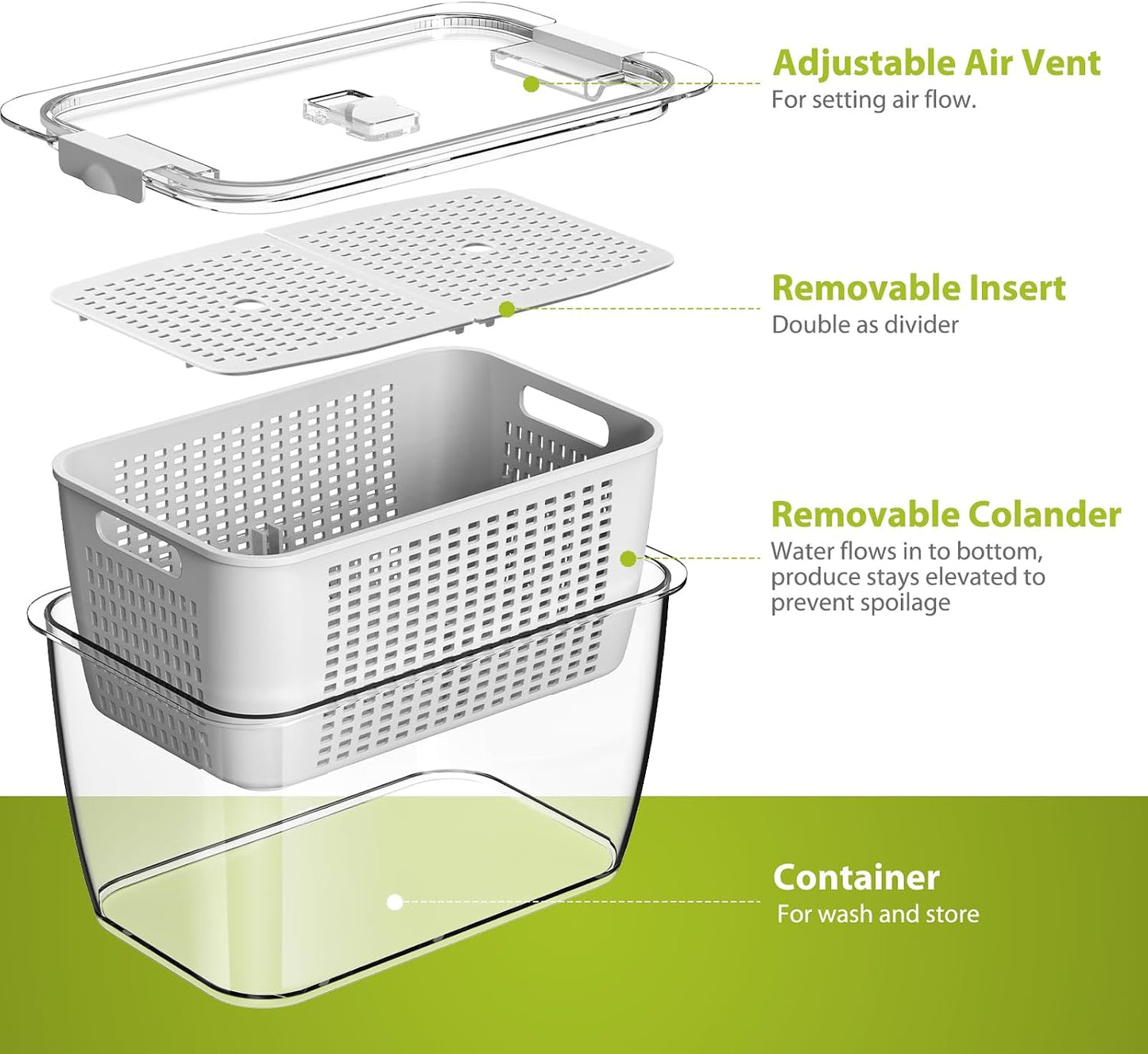 LUXEAR 4 Pack Fruit Vegetable Containers for Fridge, Produce Saver Container with Lids &Removable Colander BPA-free Refrigerator Storage Organizer for Fruit Vegetable, Berry, Meat keep Fresh Longer DD1210