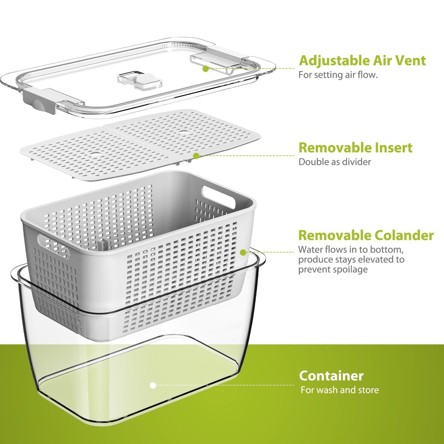 LUXEAR 4 Pack Fruit Vegetable Containers for Fridge, Produce Saver Container with Lids &Removable Colander BPA-free Refrigerator Storage Organizer for Fruit Vegetable, Berry, Meat keep Fresh Longer DD1210