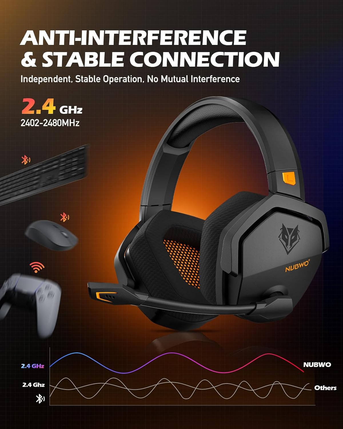 NUBWO G06 Wireless Gaming Headset with Mic for Ps5 Ps4 PC 75