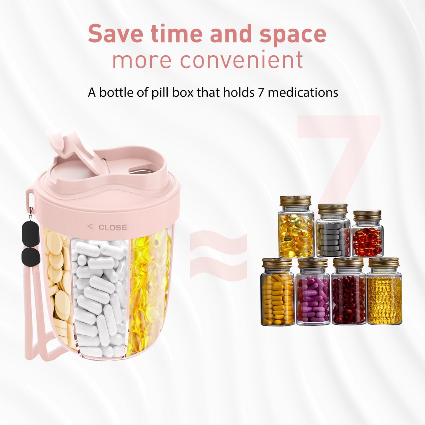 Pill Dispenser with 7 Large Compartments - Portable Pill Organizer for Travel, Anti-Mix Design & Wide Opening Design, Easy Access to Vitamin Dispenser, Includes 20 Blank Stickers (White) WN420