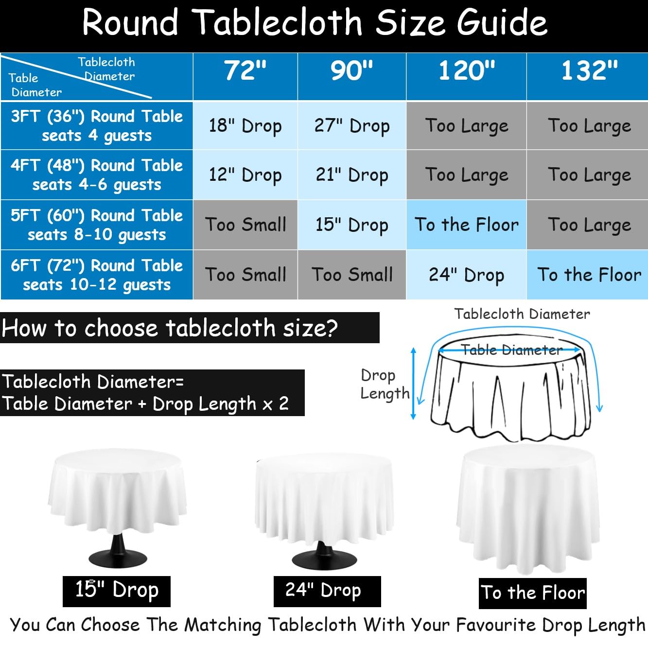 Urby 120 inches Large White Round Tablecloth for 5-6ft Round Folding Table That Seats 6-8 Guests, for Table with 6 Chairs. Ideal for Party, Wedding, Banquet and Events. BST220