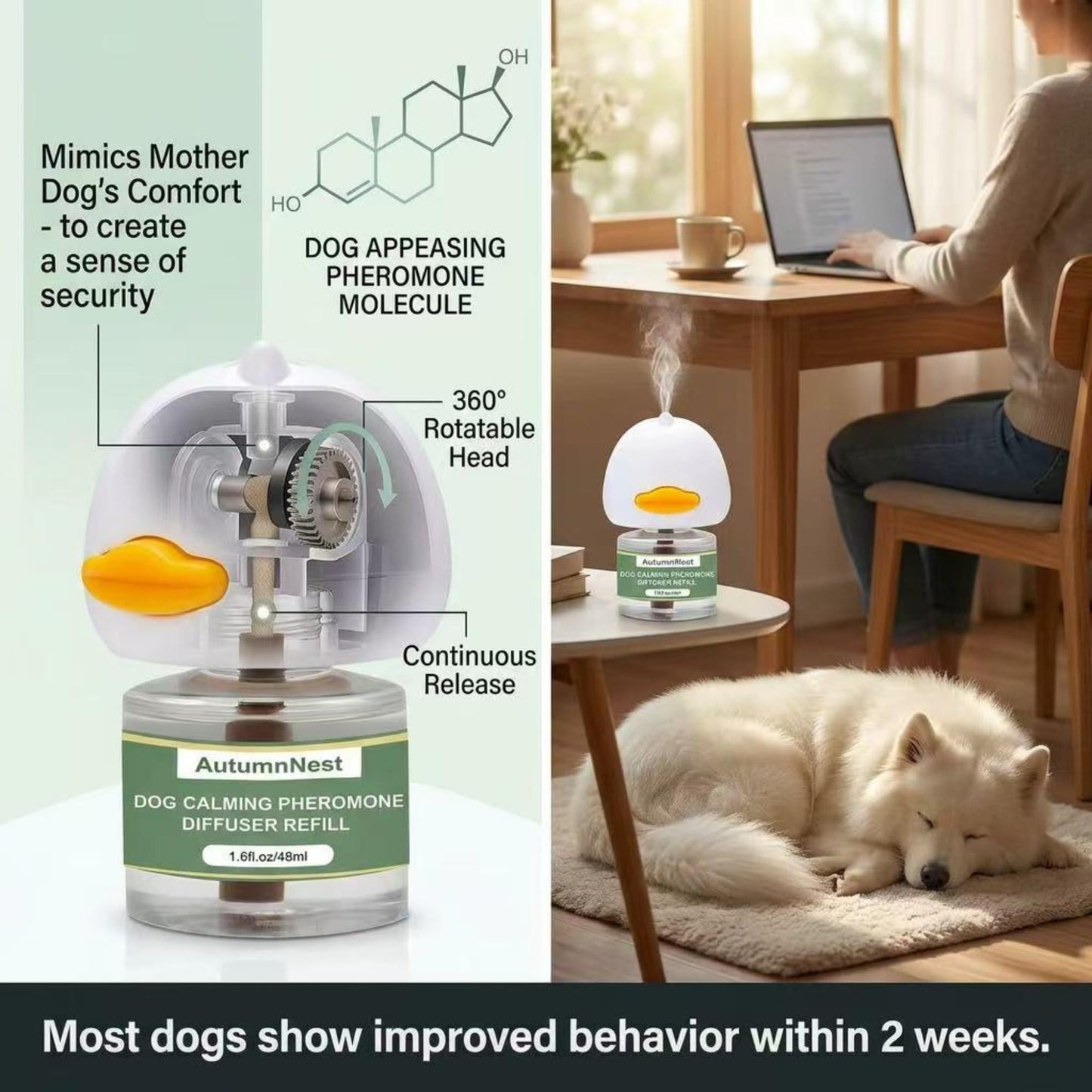 8-in-1 Dog Calming Pheromone Diffuser Kit – Pet Stress Support (2 Plug-Ins & 6x48ml Refills), Calming Diffuser for Dog During Thunderstorms, Travel, Separation, Fireworks & Vet Visits, 180-Day Supply WN420