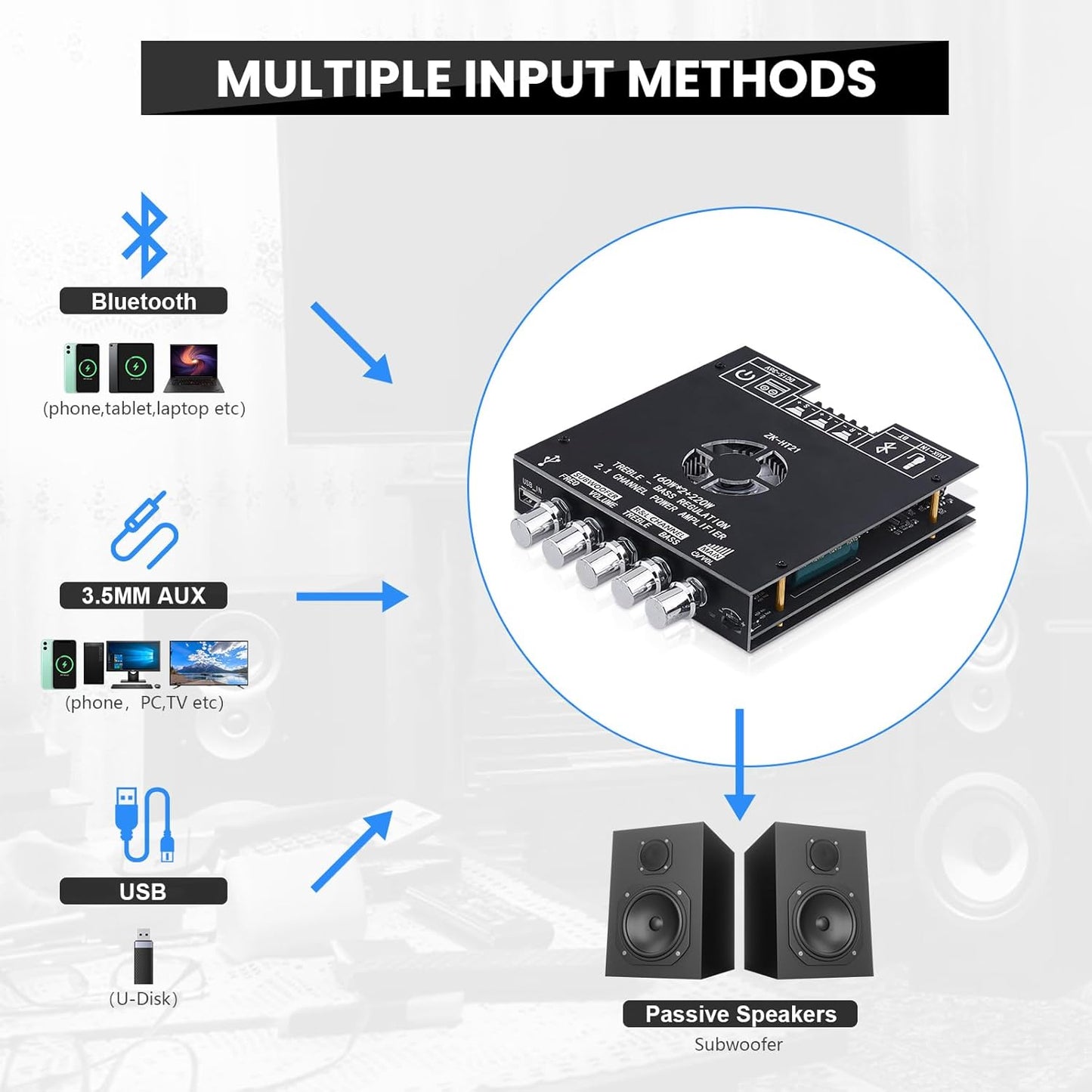 ZK-HT21 Bluetooth Amplifier Board 160W×2+220W Subwoofer 2.1 Channel Audio Amplifier Bluetooth Module with Treble and Bass Control,AUX/Bluetooth/USB Inputs for Passive Speakers