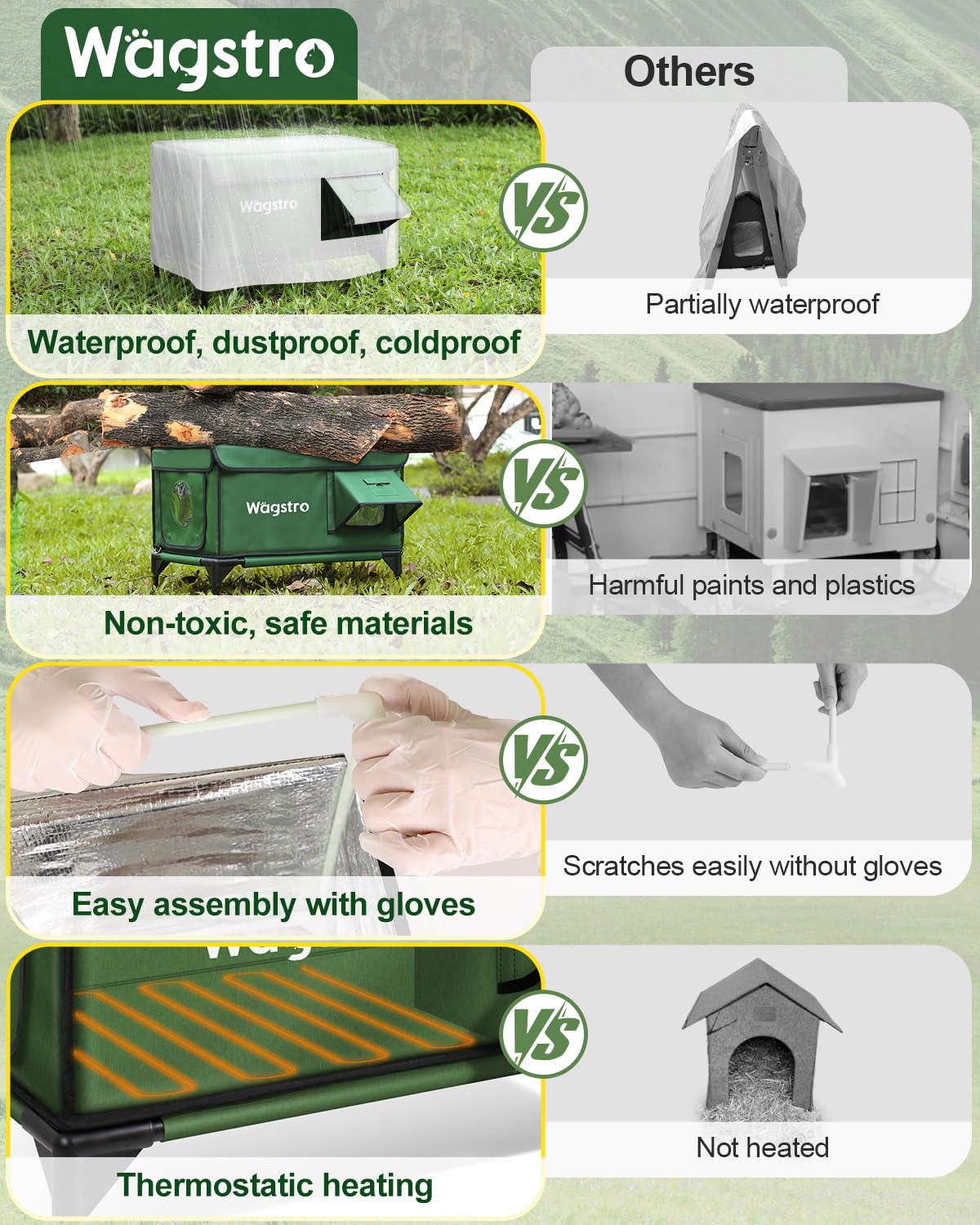 Heated Cat House for Outside, Insulated Weatherproof Heated Outdoor Cat House with Waterproof Eaves & Escape Door, Elevated Outdoor Cat Shelter for Feral Stray Cat (Green, 16.5"x13"x16.9")