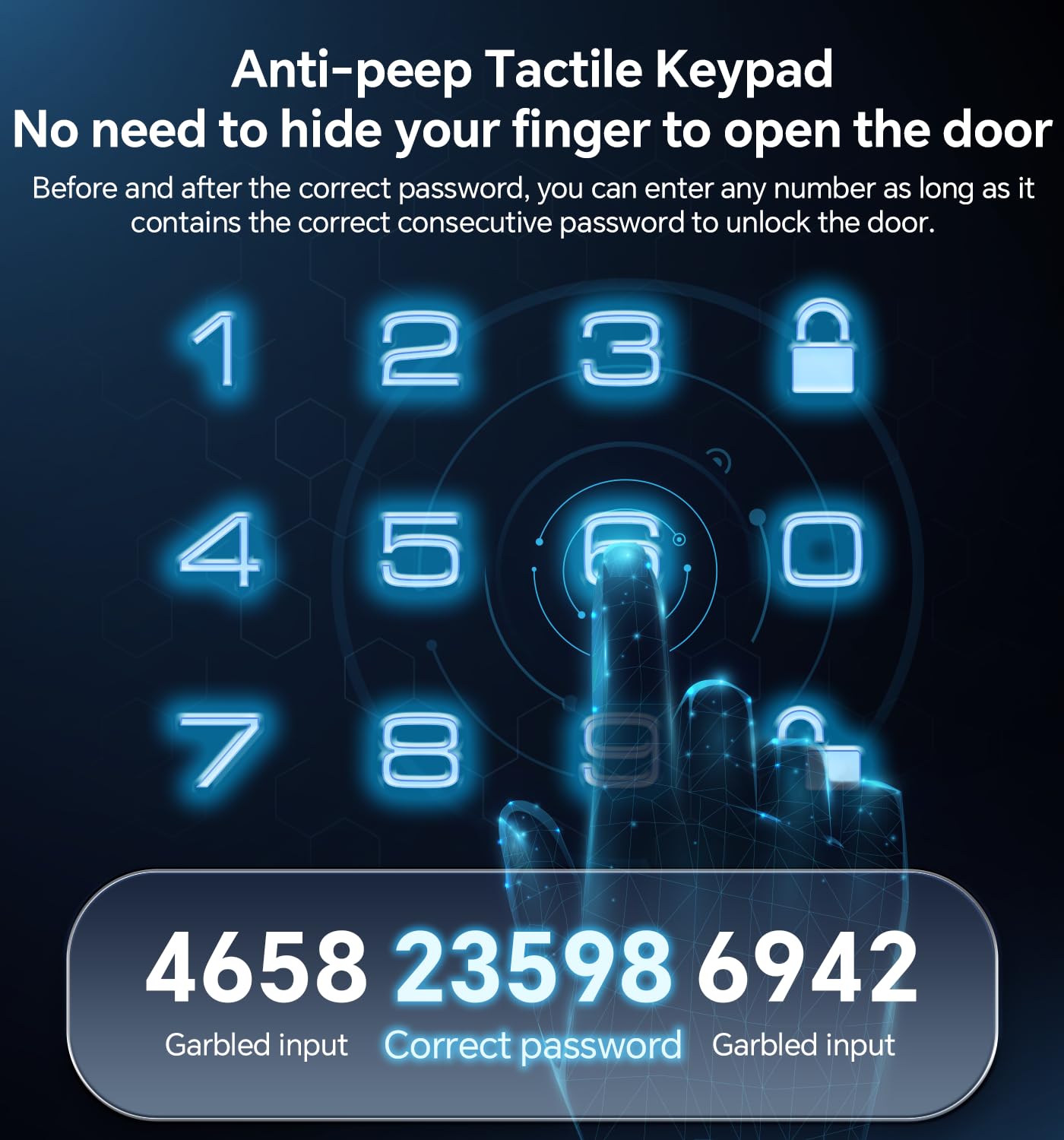 Ulecoce Keyless Entry Door Lock with Knob Set, Door Locks for Front Door with Handle Set, Auto Lock, One-Touch Lock, 100 Codes ＆ 3 Keys, Anti-Peeping Password, Easy Installation, Black