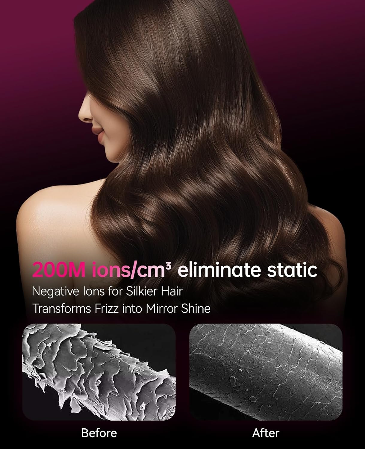 CONFU Hair Dryer 1600W 79