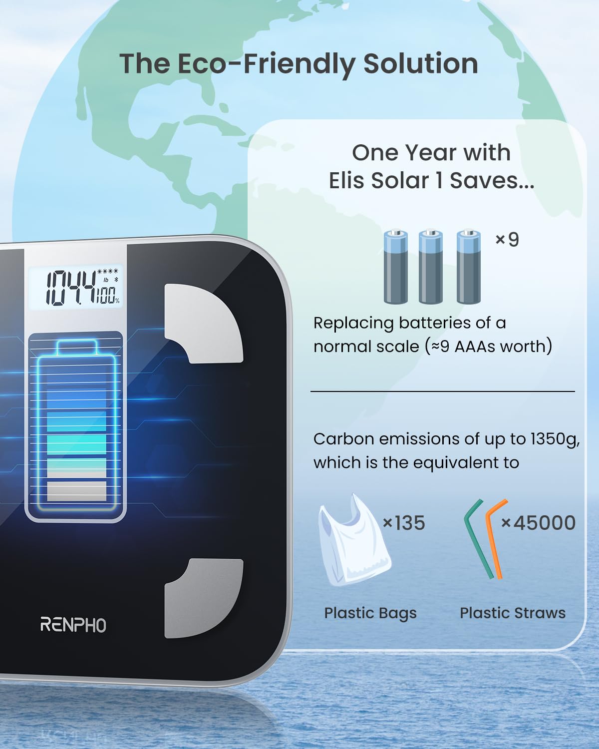 RENPHO Smart Scale for Body Weight, FSA&HSA Eligible, Bathroom Digital Scale with BMI, Body Fat, Bluetooth Fitness Equipment Sync with Apps, Accurate for Weight Loss, Home Use, 400 lbs - Elis 1