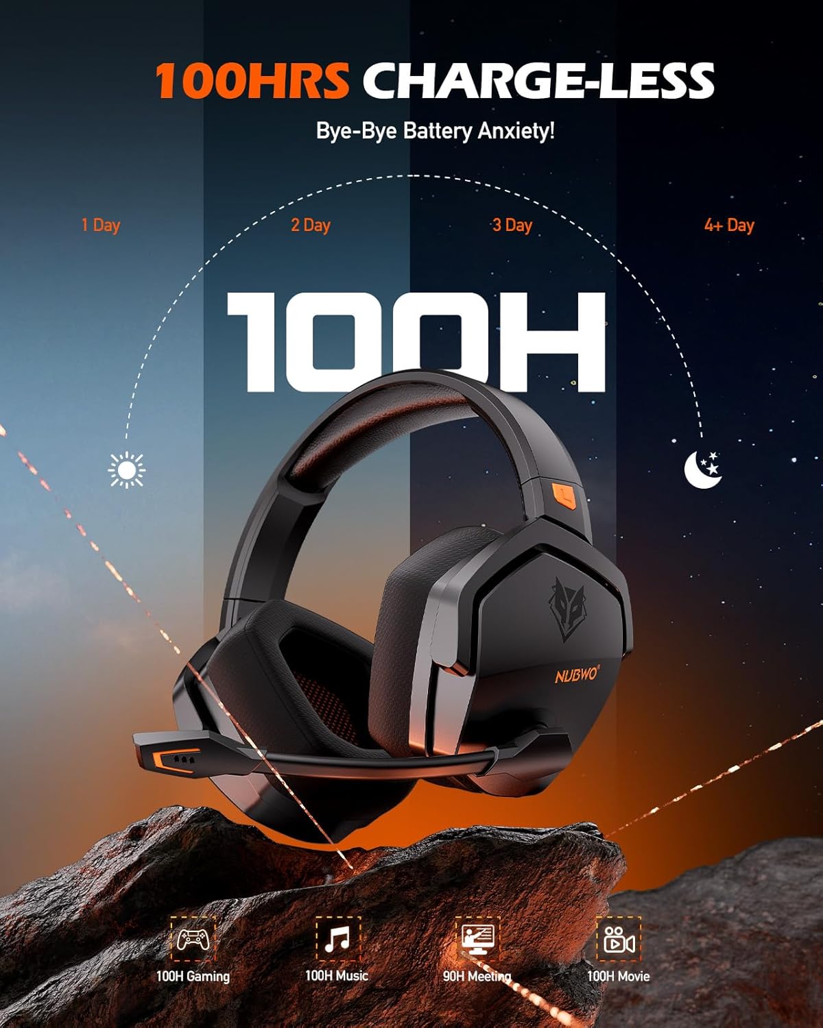 NUBWO G06 Wireless Gaming Headset with Mic for Ps5 Ps4 PC 75