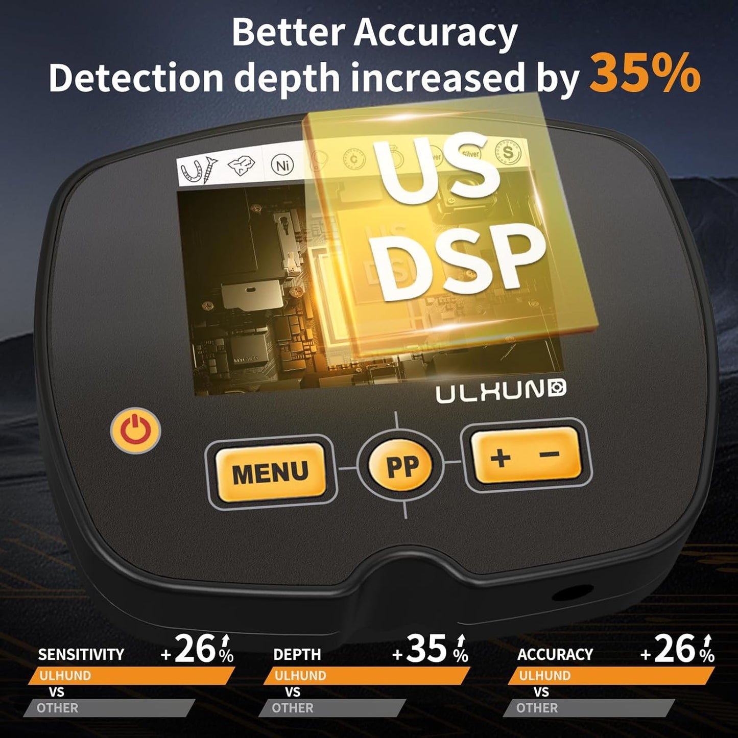 Upgraded Metal Detector for Adults Professional 46
