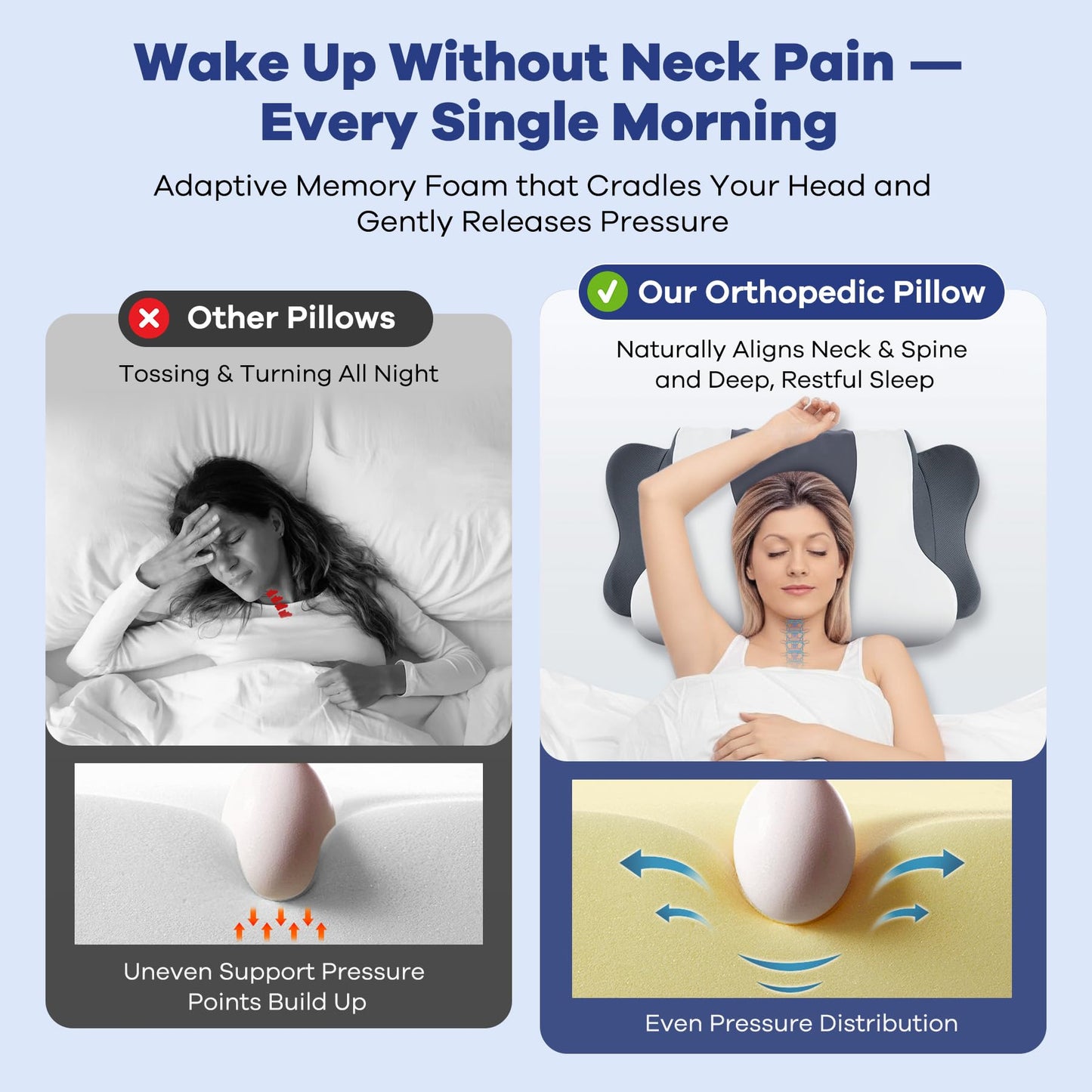 DONAMA Cervical Pillow for Neck and Shoulder,Contour Memory Foam Pillow,Ergonomic Neck Support Pillow for Side Back Stomach Sleepers with Pillowcase-Standard Size BST220