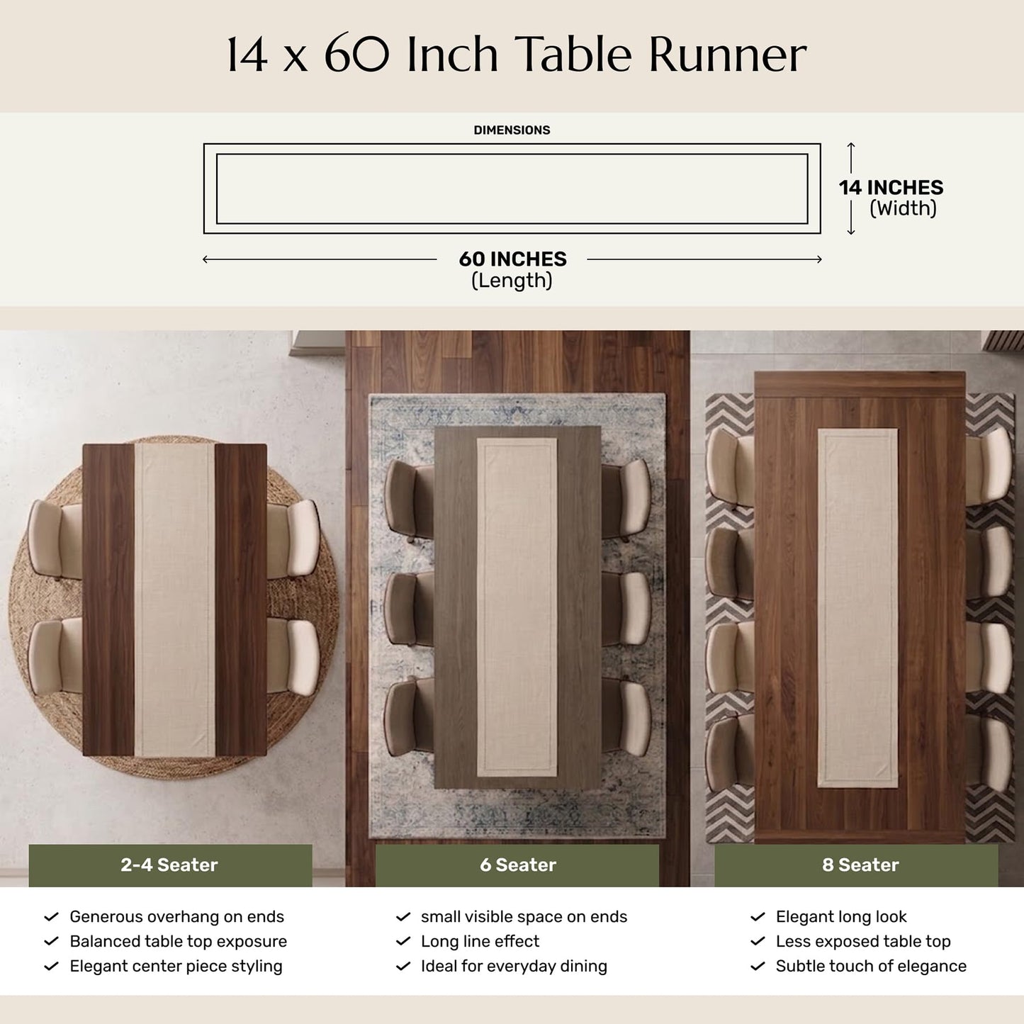 Solino Home 100% Linen Table Runner Multicolor, Rustic Plaid 14 x 72 in | Table Runners for 4-6 seater dining tables, hallway tables and cabinets | Rustic Multicolor | Pure Linen | OEKO-TEX Certified BST326SOLH