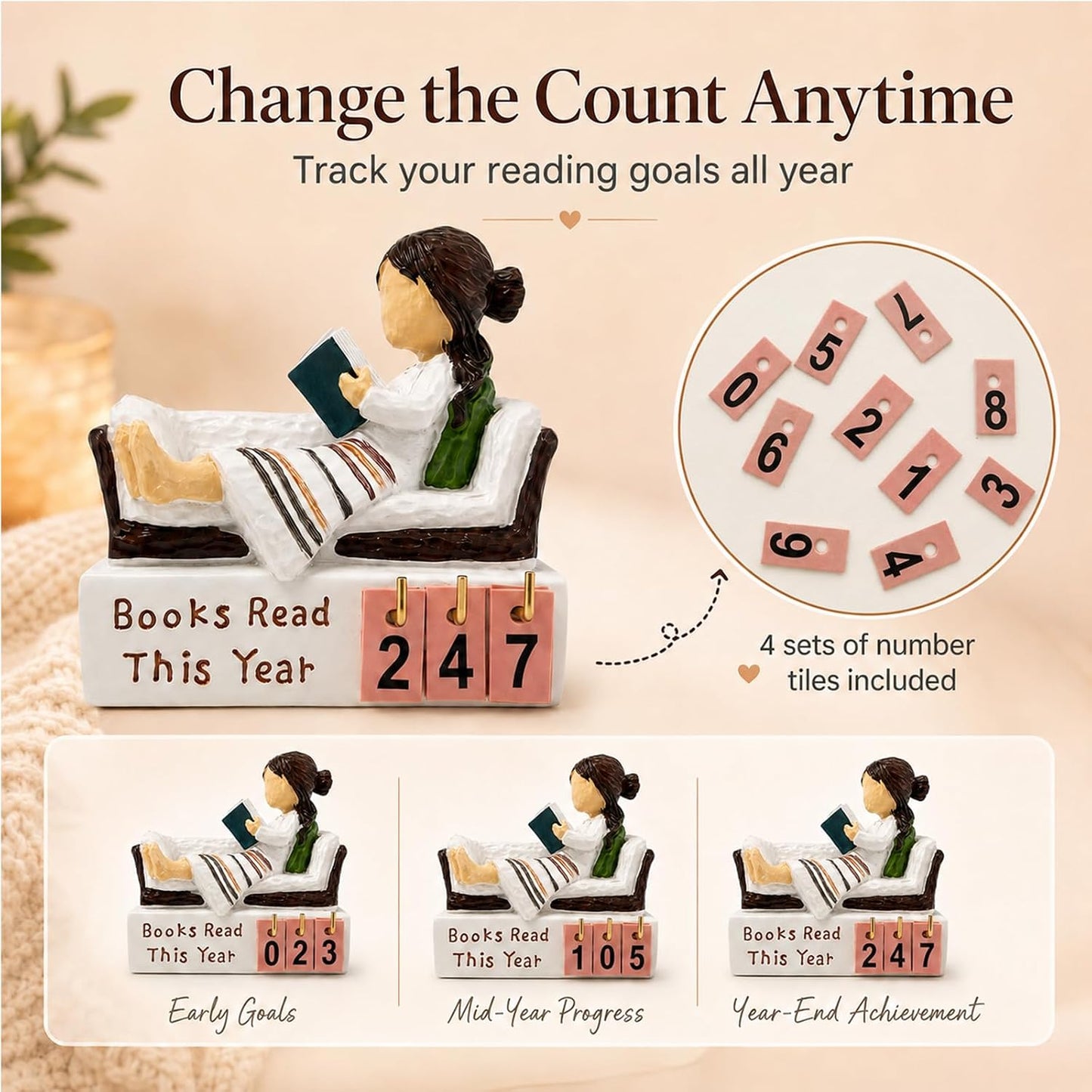 Books Read This Year Counter, Book Lovers Gifts for Women Readers, Bookish Gifts for Bookworms, Reading Tracker with Number Tiles, Bookshelf Decor, Book Accessories for Reading Lovers BST202