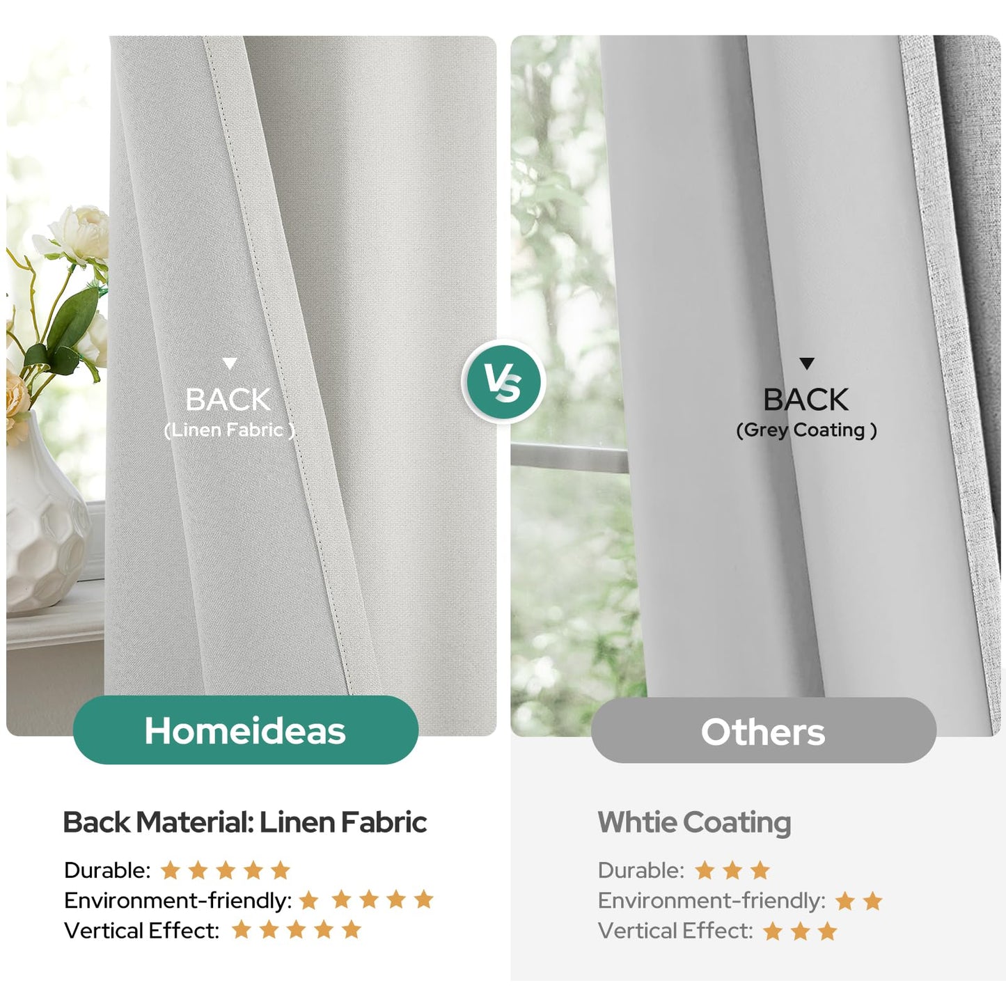 HOMEIDEAS 100% Ivory Cream Linen Blackout Curtains for Bedroom, 52 x 96 Inch Length 2 Panels Faux Linen Thermal Insulated Black Out Grommet Window Drapes for Living Room BST202