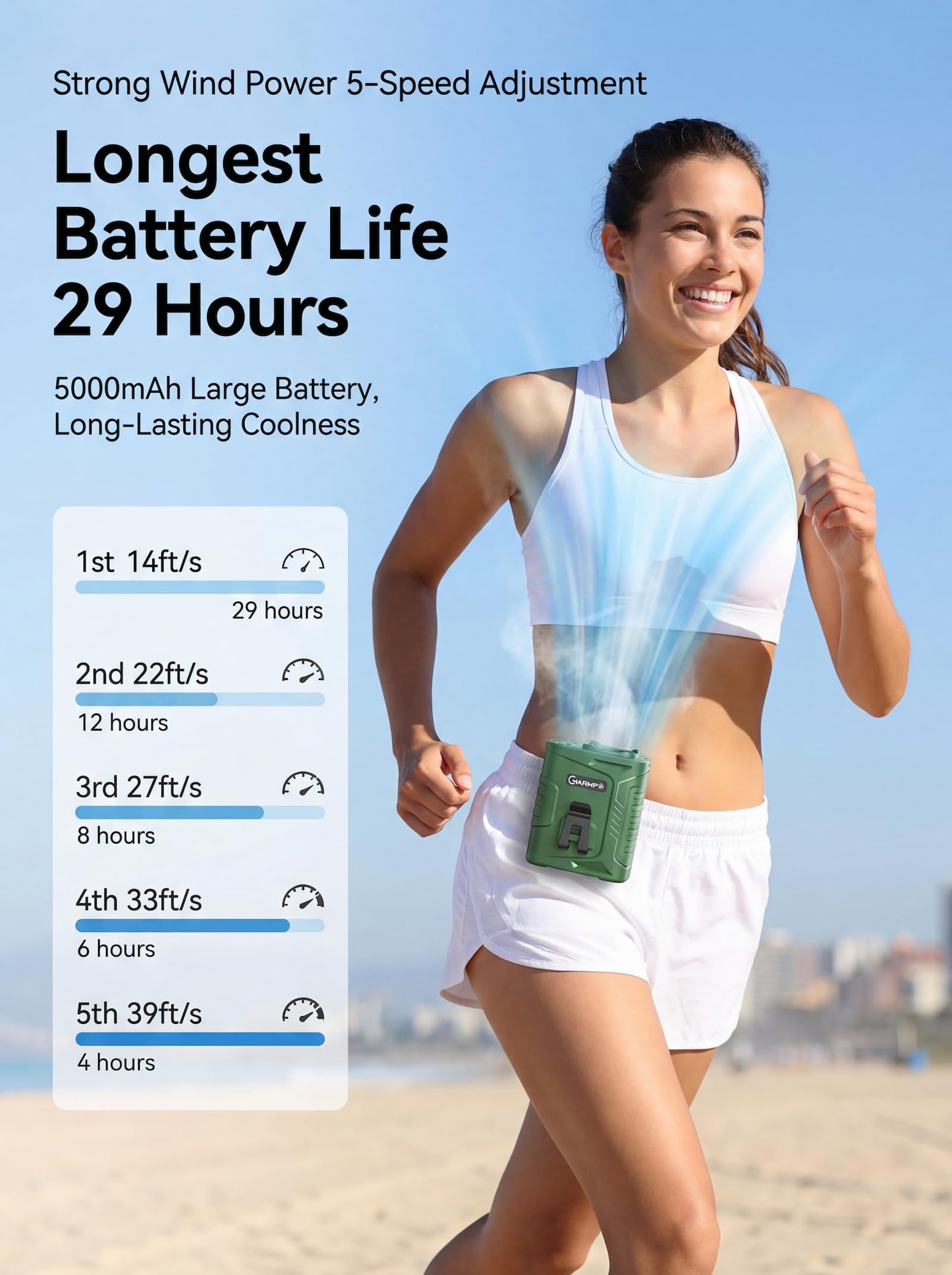 Portable Waist Fan - 6000mAh Battery, 3 Speeds, Strong Airflow, Up to 16 Hours Working Time, Portable Hands-Free Cooling Belt Clip Fan for Construction Workers, Couriers, and Campers BST202