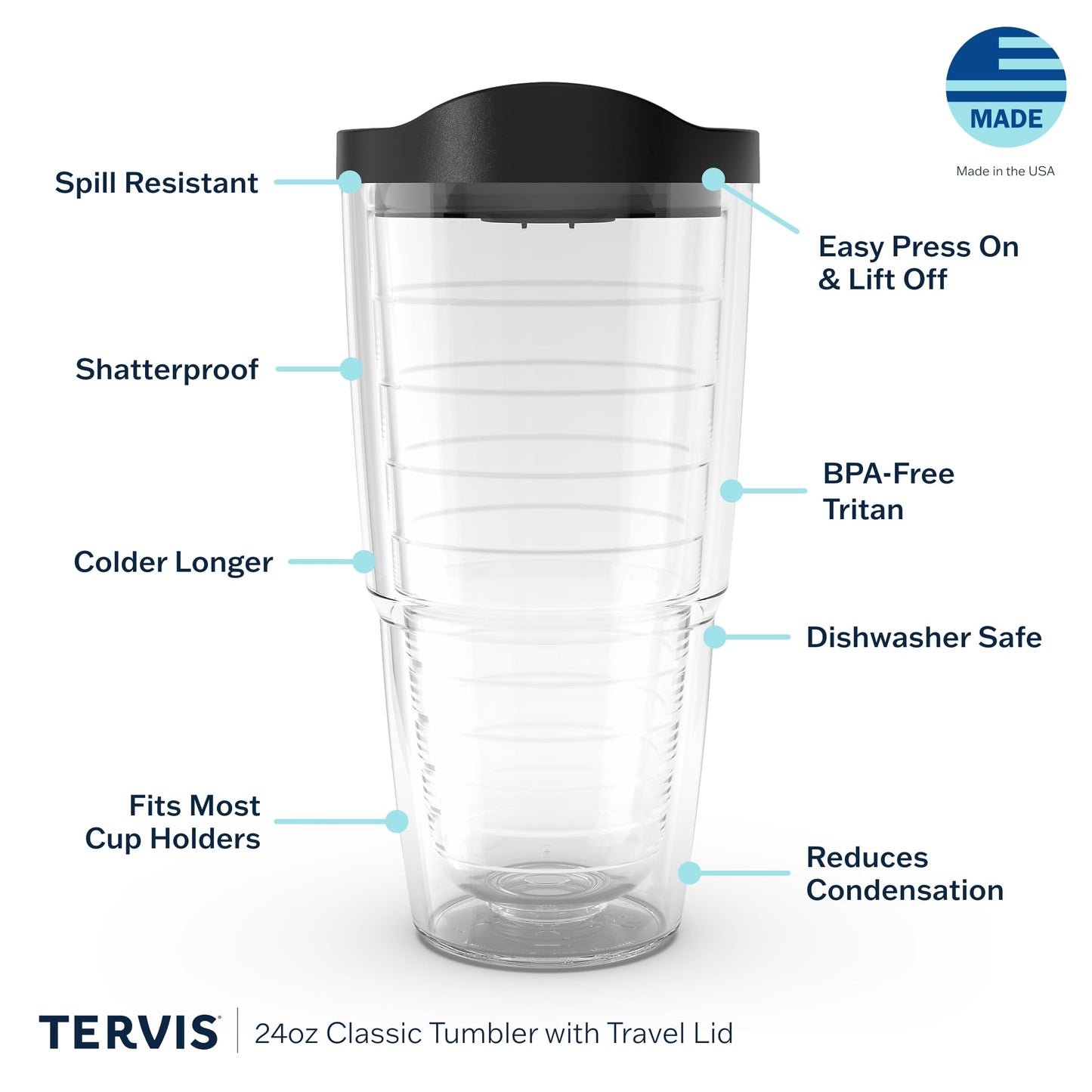 Tervis Friends Pattern Triple Walled Insulated Tumbler Travel Cup Keeps Drinks Cold & Hot, 20oz Legacy, Stainless Steel