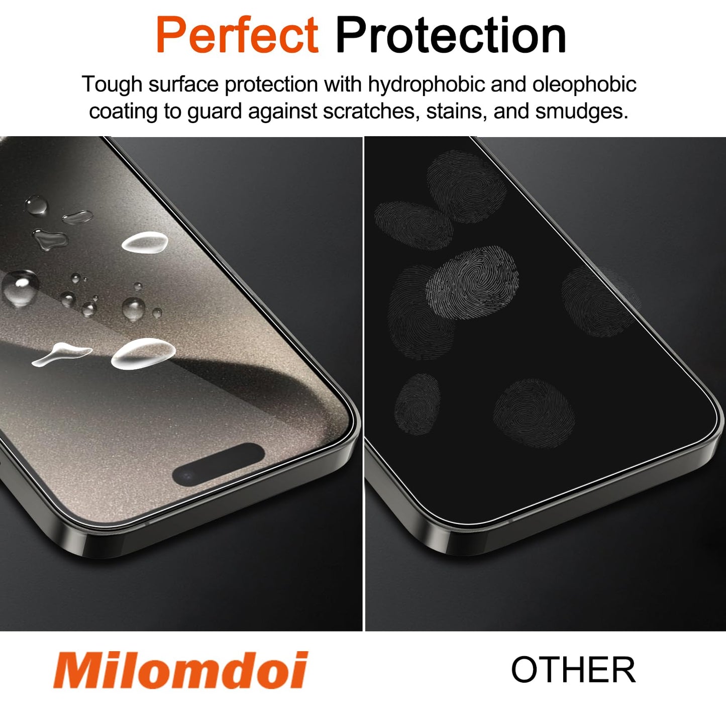 Milomdoi 6 in 1 Privacy Screen Protector for Samsung Galaxy Z Fold 7, 2 Pack Inside Anti-Spy Film with 2Pack Front Tempered Glass + 2 Pacs Camera Lens Protector Accessories WN420