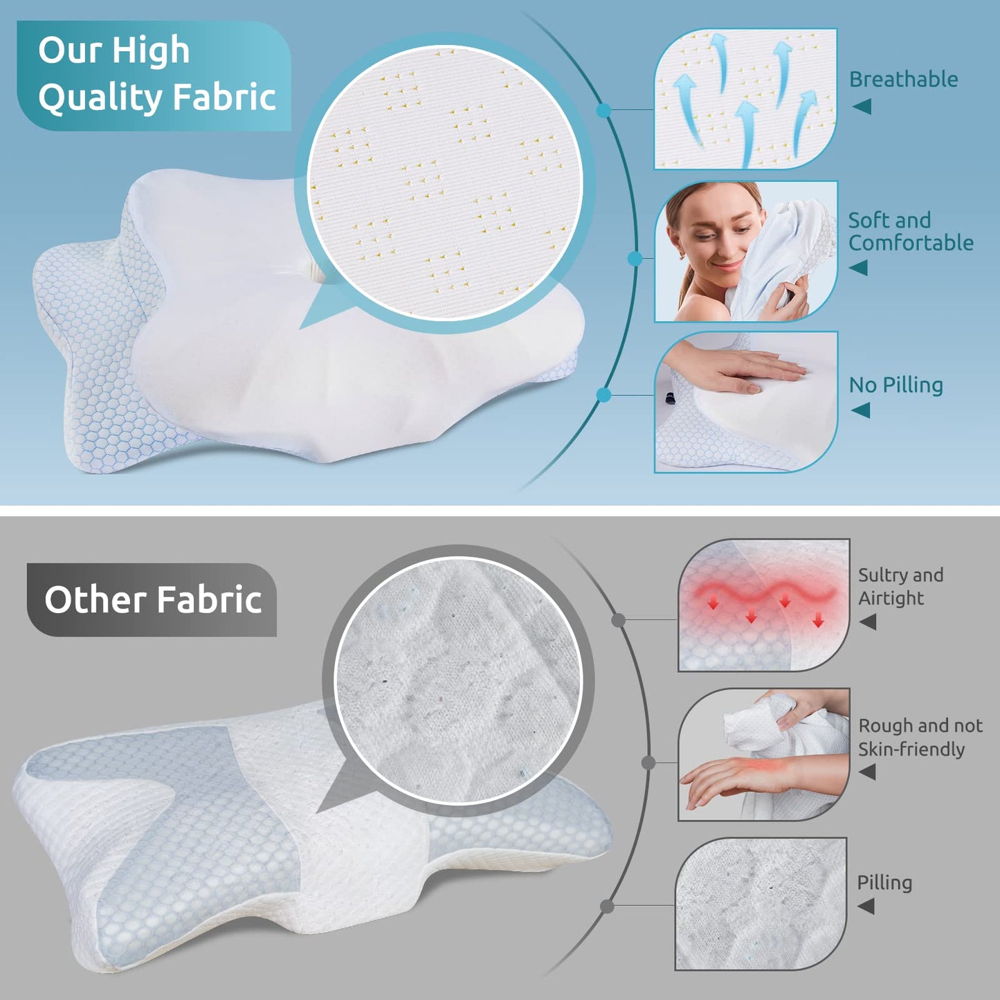 DONAMA Cervical Pillow for Neck and Shoulder,Contour Memory Foam Pillow,Ergonomic Neck Support Pillow for Side Back Stomach Sleepers with Pillowcase-Standard Size BST220