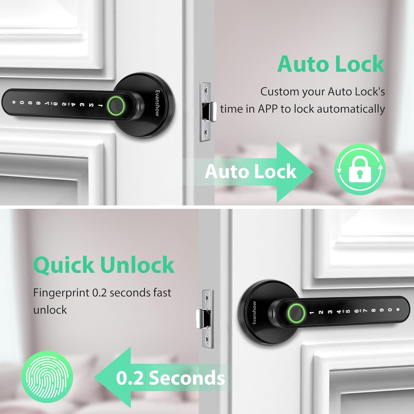 Evanshow Z02 Keypad Fingerprint Smartlock 77