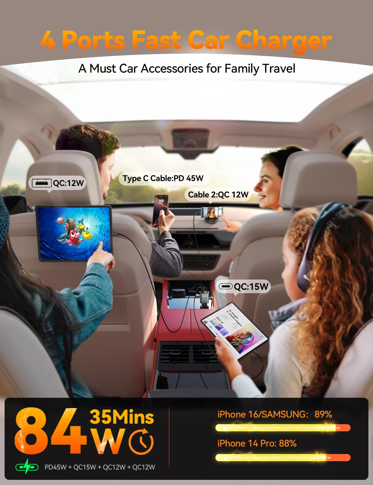 [5 in 1] 99W Retractable Car Charger Adapter, PD45W Car Charger USB C Fast Charging, Car Accessories,Tech Gadgets 2026 Birthday Gifts for Women Men for iPhone17 16 15 14 Pro Max, Samsung WN420