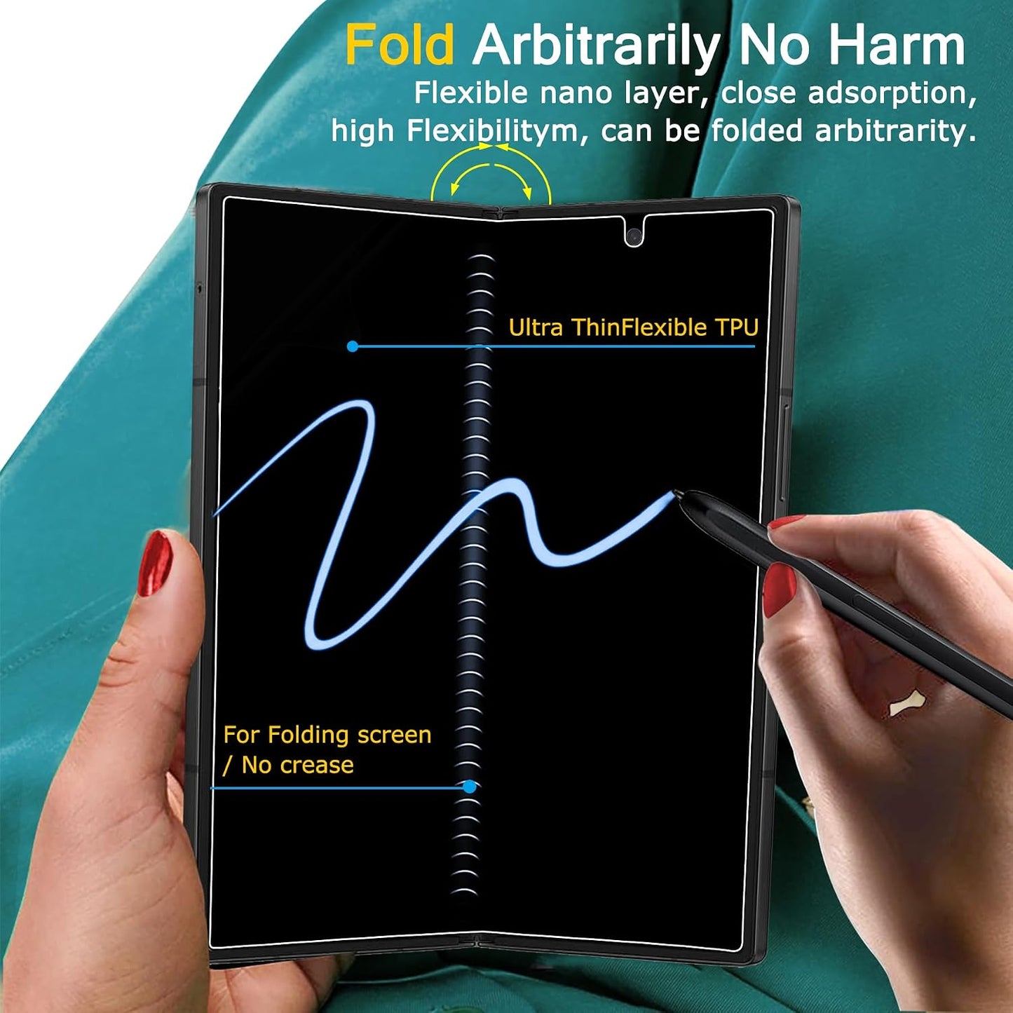 Milomdoi 6 in 1 Privacy Screen Protector for Samsung Galaxy Z Fold 7, 2 Pack Inside Anti-Spy Film with 2Pack Front Tempered Glass + 2 Pacs Camera Lens Protector Accessories WN420