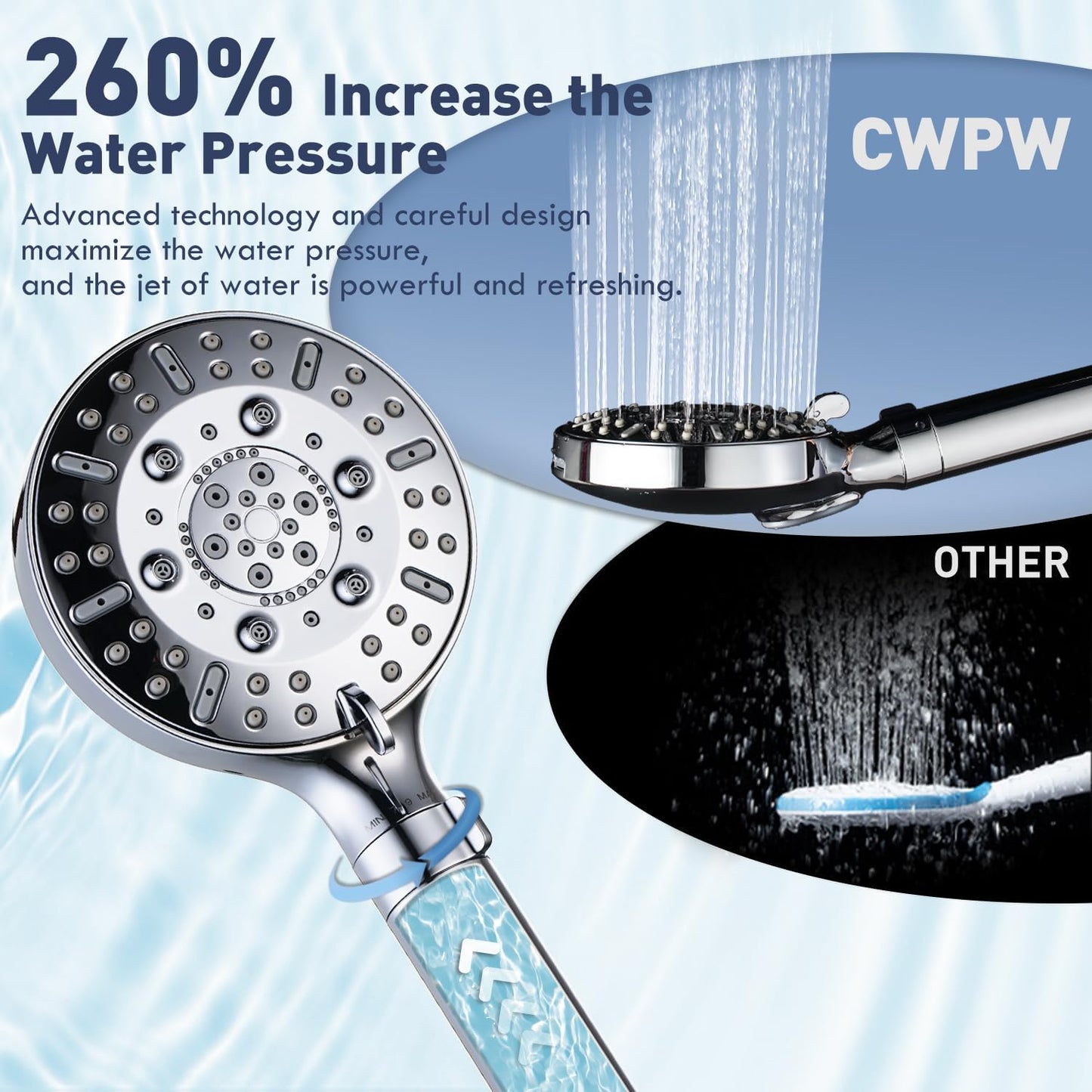 CWPW Filtered Shower Head with Handheld,High Pressure 9-Spray Showerhead - Water Softener with Filter Beads for Hard Water,Removes Chlorine, Reduces Dry & Itchy Skin,Anti-Clog Nozzles,Flow Regulation WN420