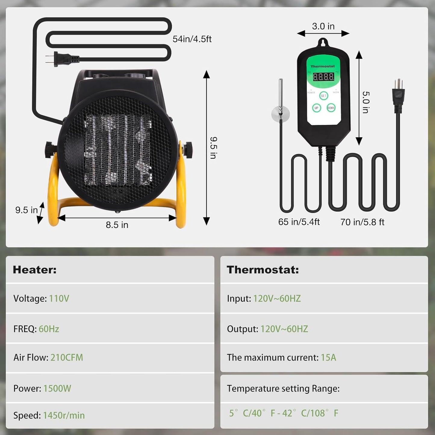 SOSUNLID Greenhouse Heater with Thermostat 99