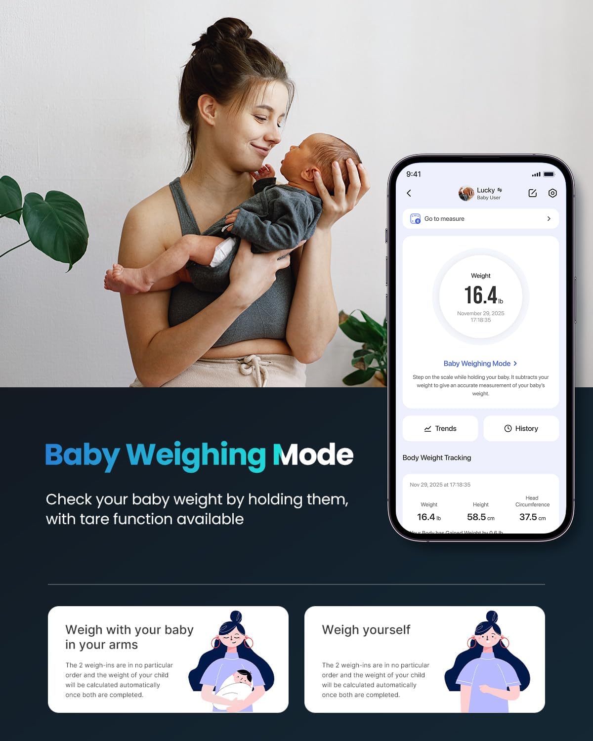 RENPHO Smart Scale for Body Weight, FSA&HSA Eligible, Bathroom Digital Scale with BMI, Body Fat, Bluetooth Fitness Equipment Sync with Apps, Accurate for Weight Loss, Home Use, 400 lbs - Elis 1