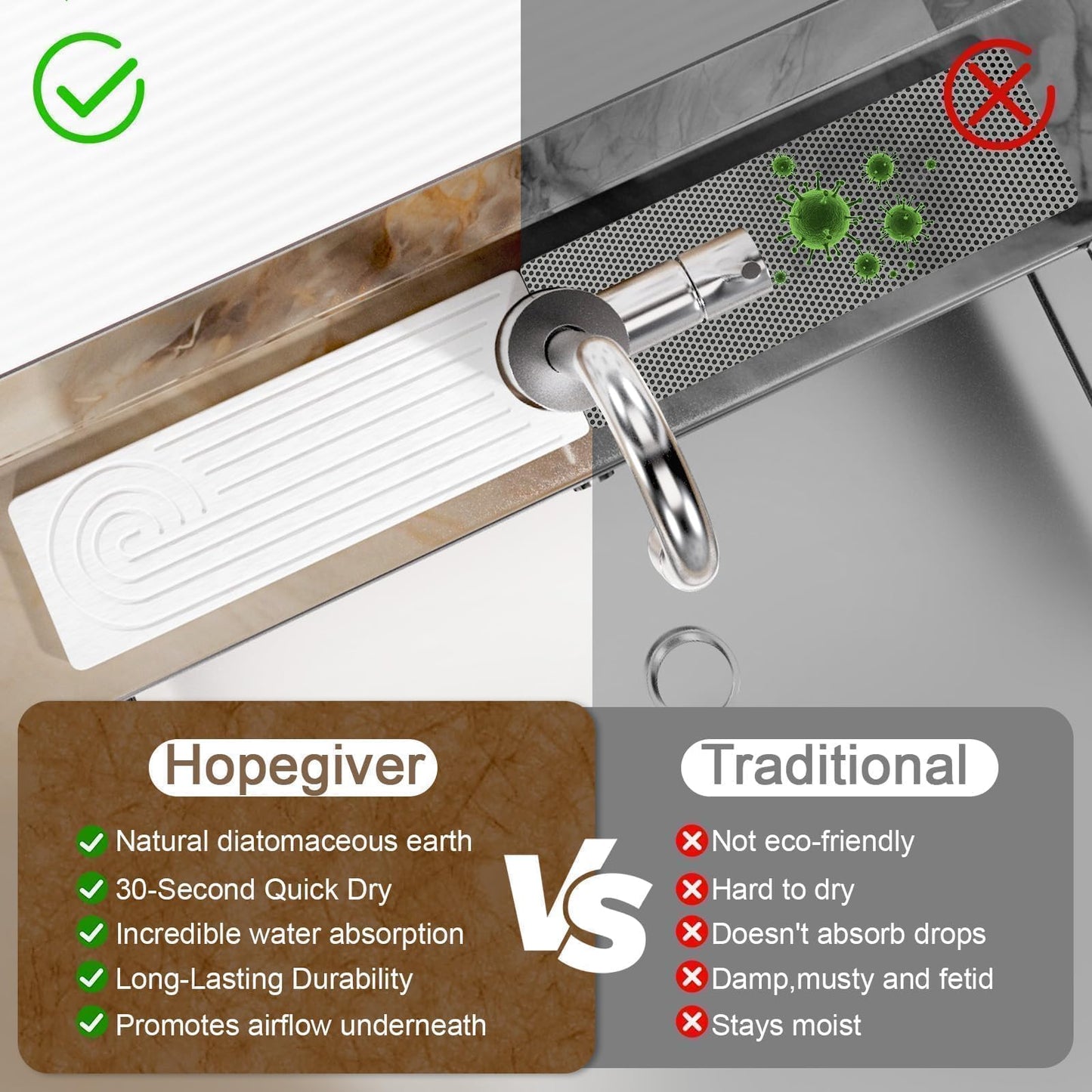 Hopegiver Stone Faucet Mat for Kitchen Sink - Fast Drying Diatomite Sink Protector Prevent Moisture, Super Water Absorbing Stone Tray for Kitchen & Bathroom Counter (White, 15.7"x3.9") BST326H